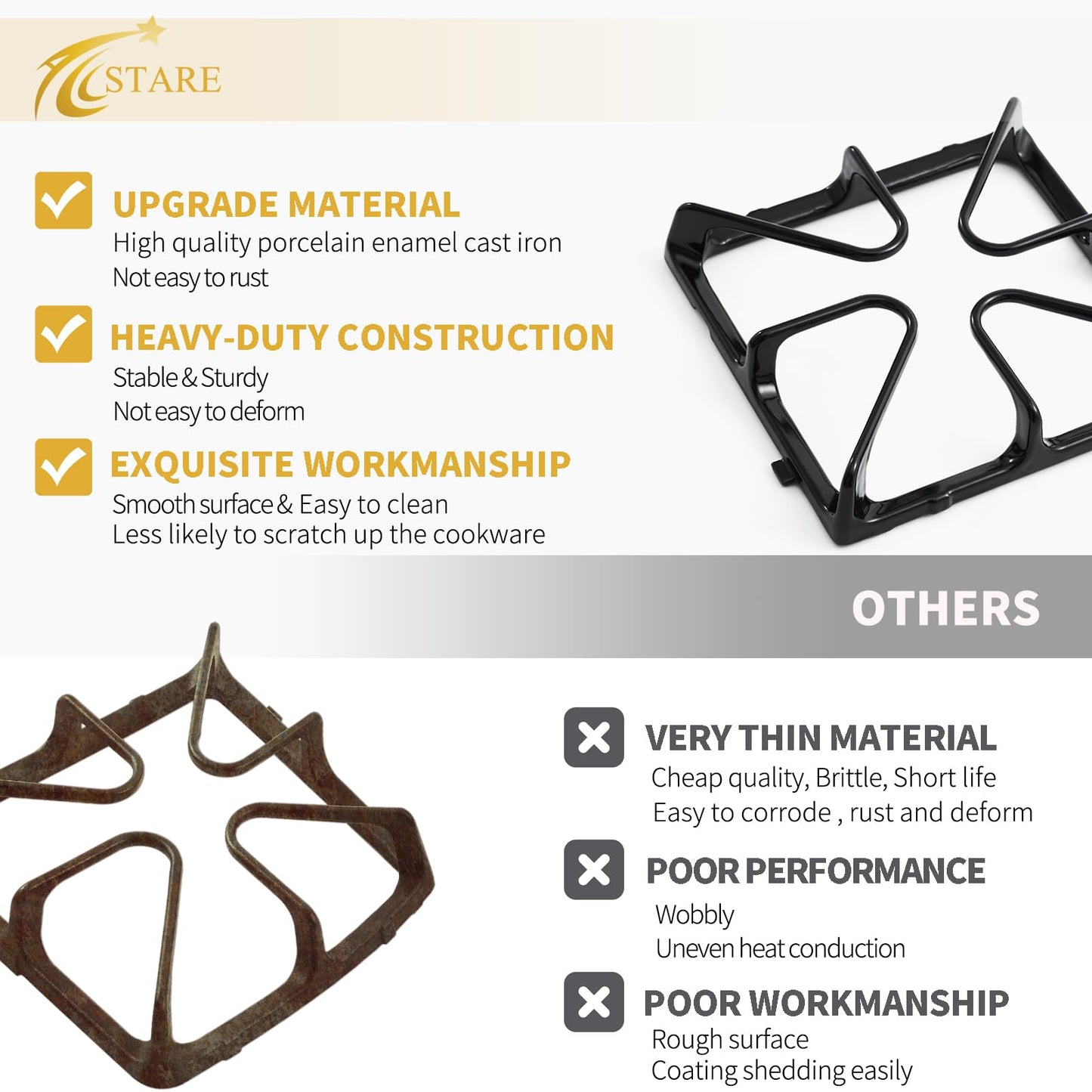 Allstare WB31K10034 Grate Replacement Parts for GE Burner Grate Stove Parts 8.4’’ x 8.46’’ General Electric Gas Range Parts Stove Surface Top Grate Cast Iron Rack 4 Pack