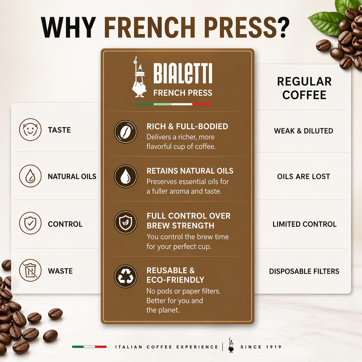 Bialetti Coffeepress French Press Coffee Maker, 8 Cup, Preziosa Stainless Steel (06852)