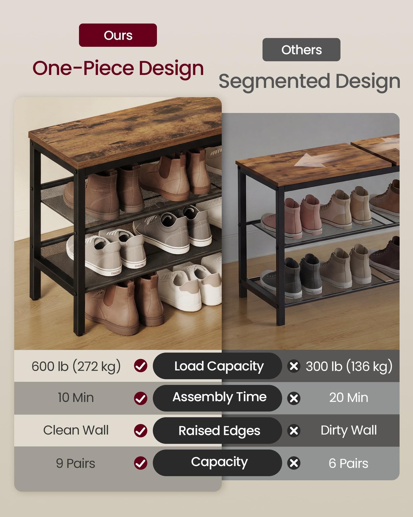 VASAGLE 3 Tier Shoe Rack Bench, One Piece Shelves, Shoe Storage Organizer with Raised Edges, Industrial Style, Easy Assembly, 11 x 29.5 x 19.7 Inches, Rustic Brown and Matte Black ULSB070KD01S
