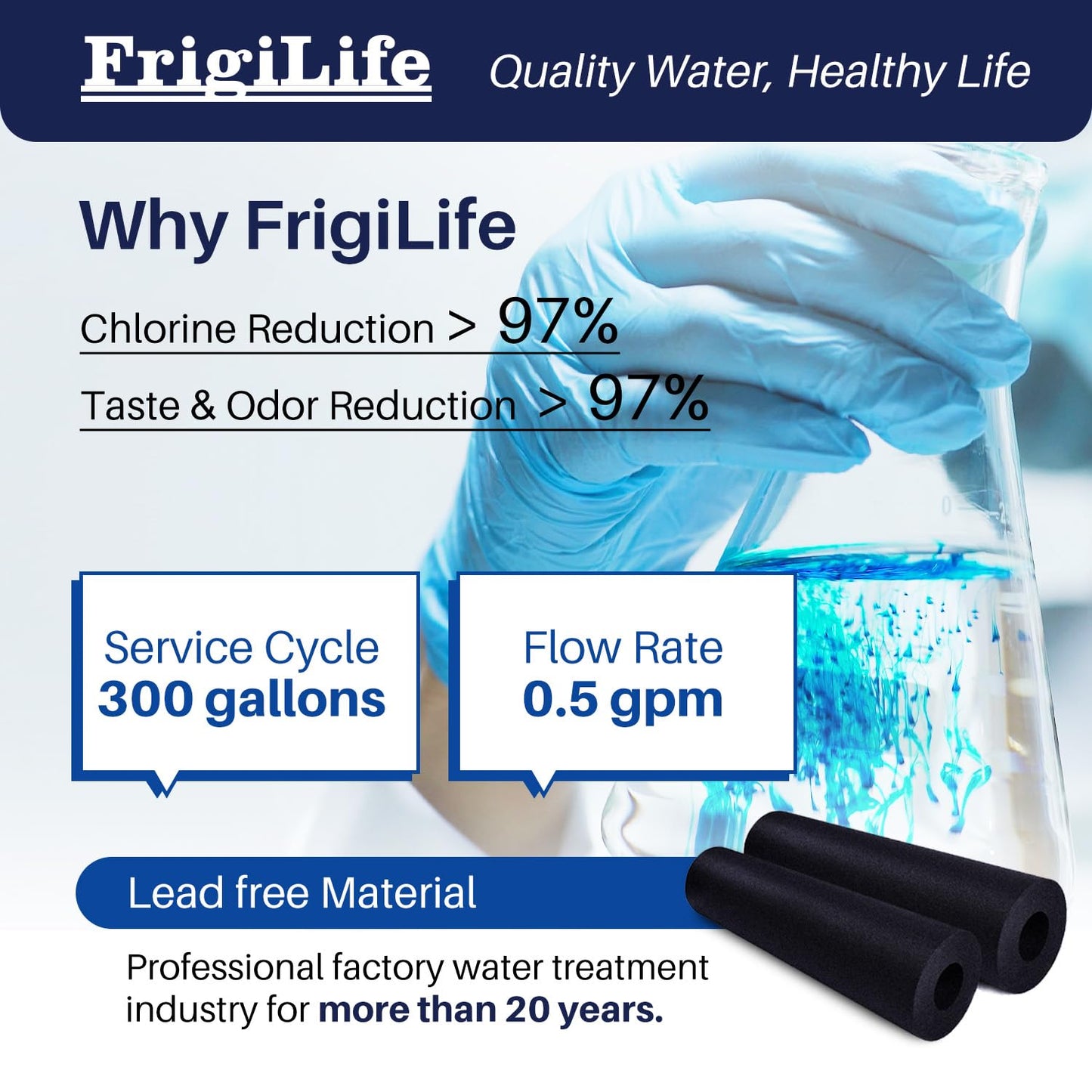 FrigiLife RWF5800A Refrigerator Water Filter Replacement for Frigidaire EPTWFU01 EWF02 Pure Source Ultra II, PureSource Ultra 2, SCWFTCTO, GP006, EPTWFUO1, MR022, JO22, BO022, TH-01, DE022, 1007 4PACK