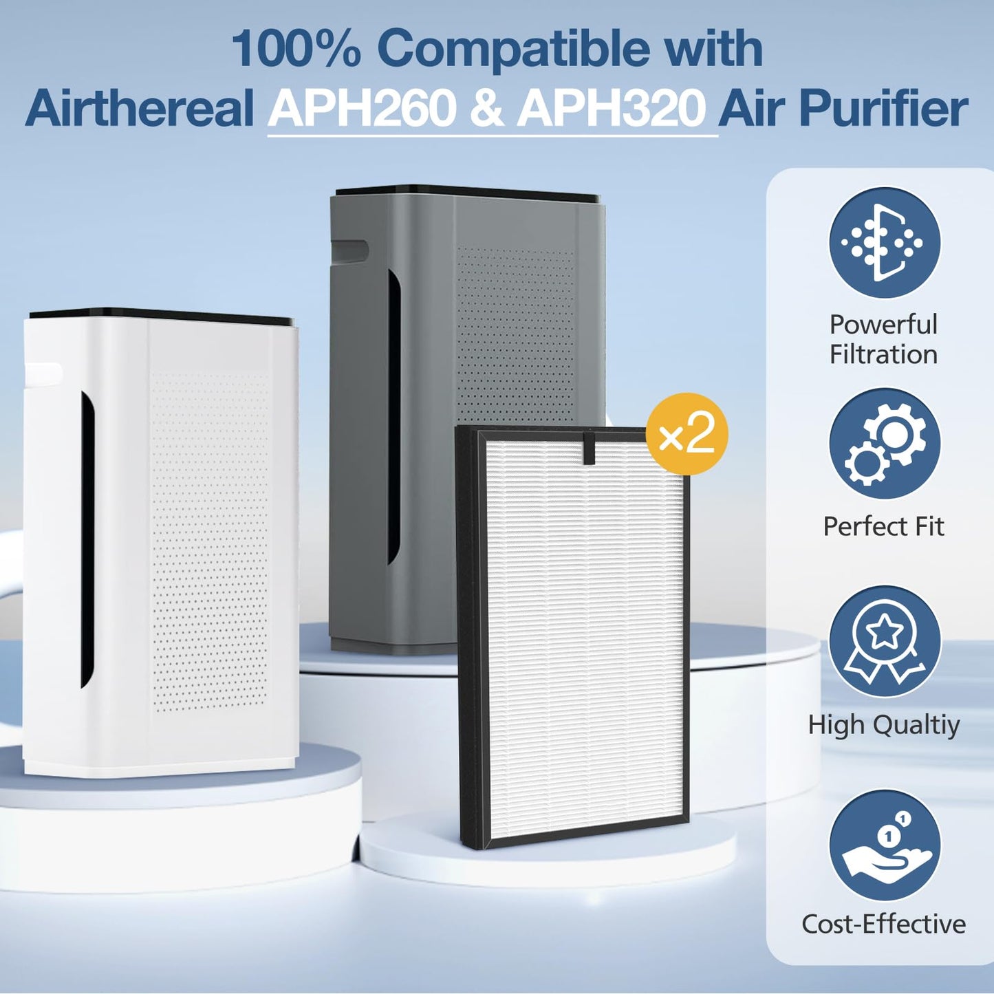 2 Packs Pure Morning APH260 Replacement Filter for APH260, 3-in-1 Filter System Include Pre-Filter, True HEPA Filter and Activated Carbon Filter