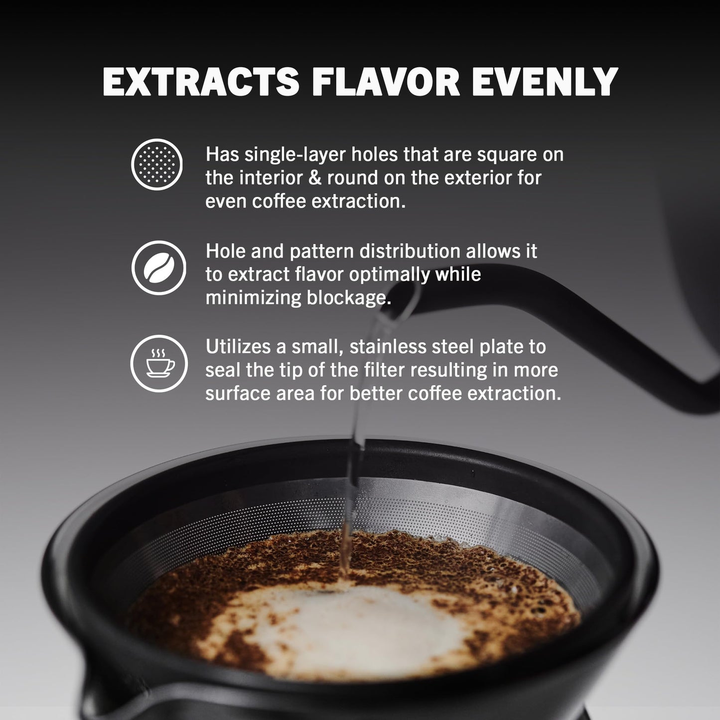 Able KONE compatible with Chemex: The Original Reusable Black Titanium Coffee Filter