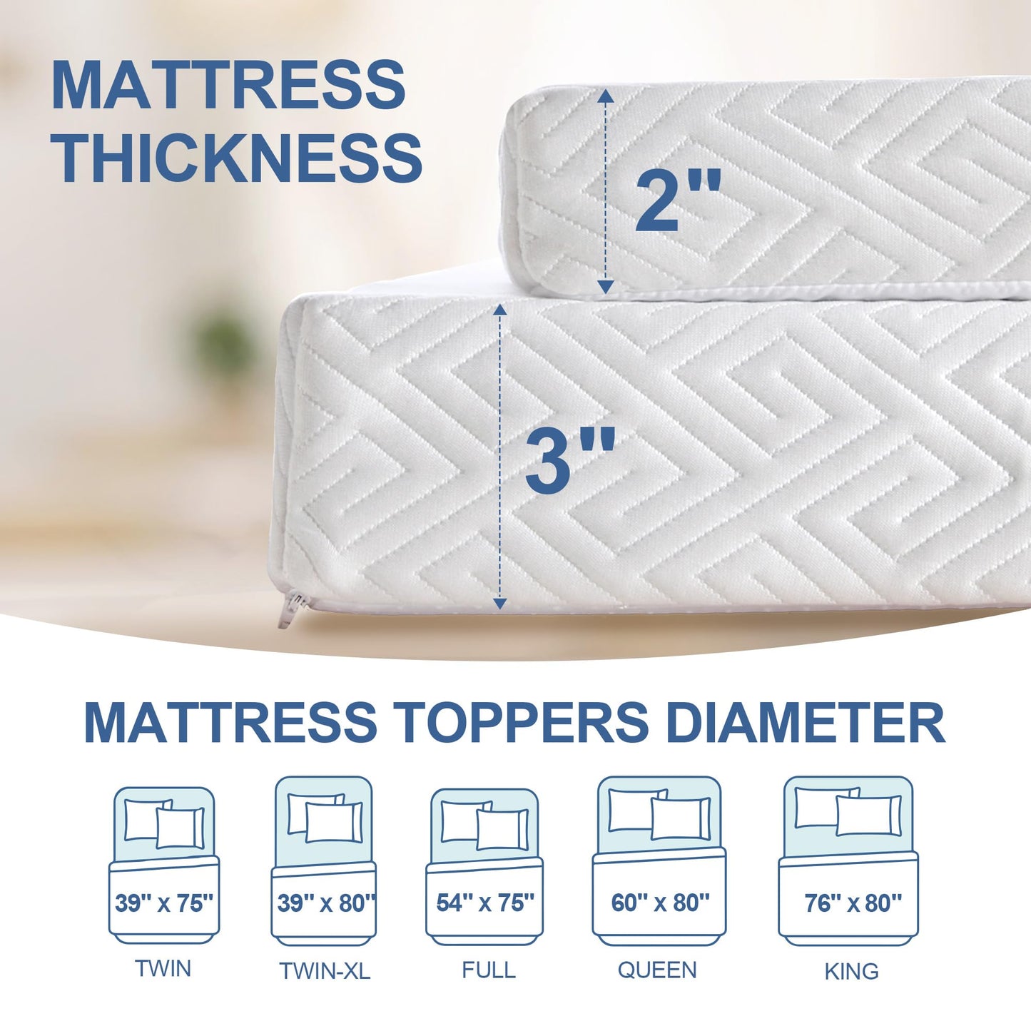Eiayeebil 2 Inch Memory Foam Mattress Topper Twin, Memory Foam Pad with Removable & Washable Cover, Bed Topper for Back Pain, Non-Slip Ventilated Design, Twin Size