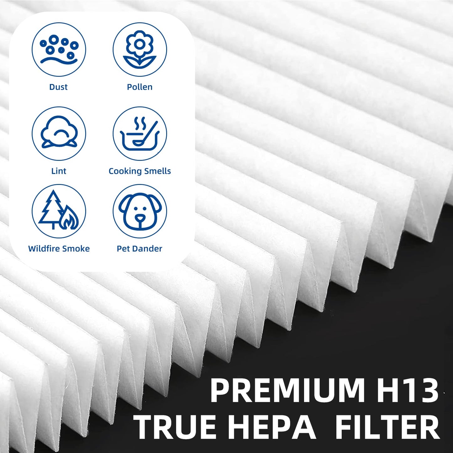 116130 Replacement Filter H for Winix 5500-2 AM80 Plasmawave Air Purifier, TRUE HEPA and Activated Carbon Filter by APPLIANCEMATES,2 Combo