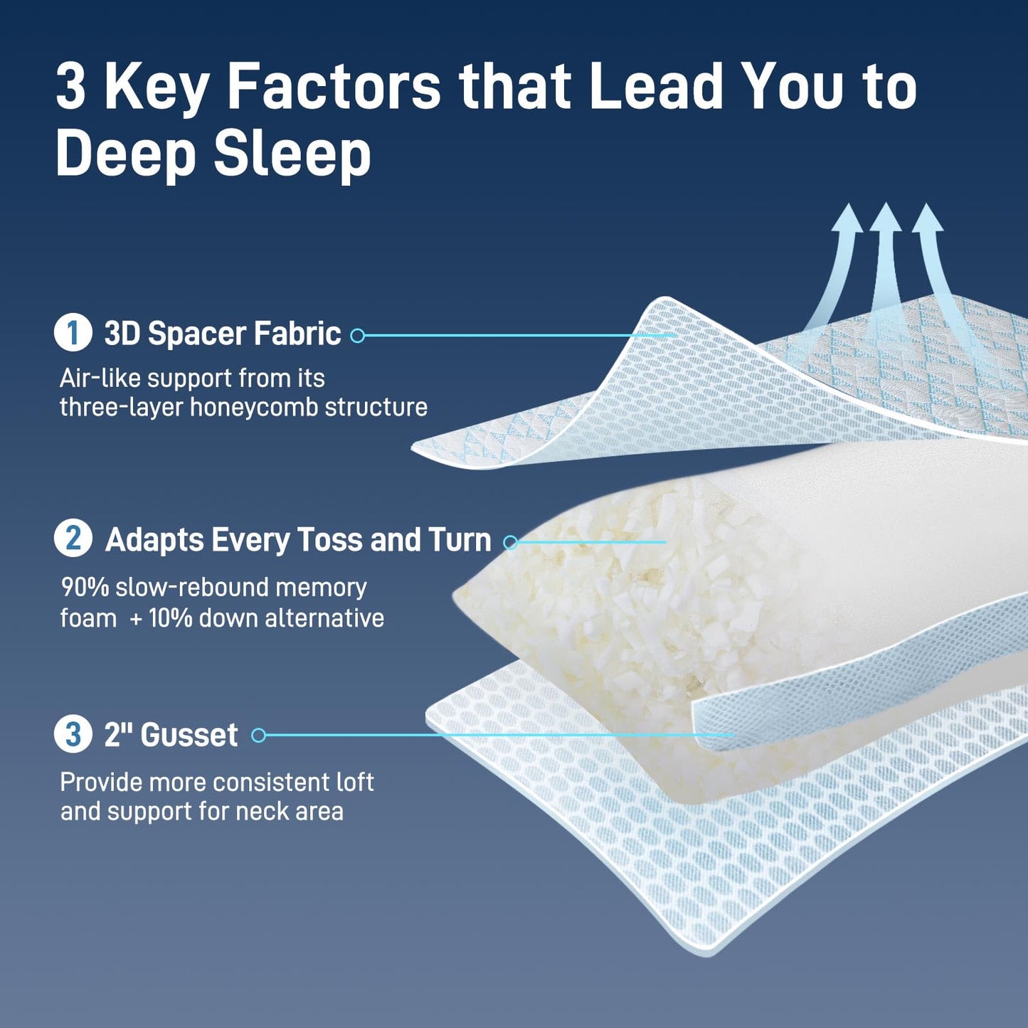 Cotelovo Shredded Memory Foam Soft Bamboo Viscose Pillows Adjustable Hypoallergenic Hotel Quality Bed Pillows for Side, Back and Stomach Sleeper, Oeko-TEX Certified Queen Size Set of 2