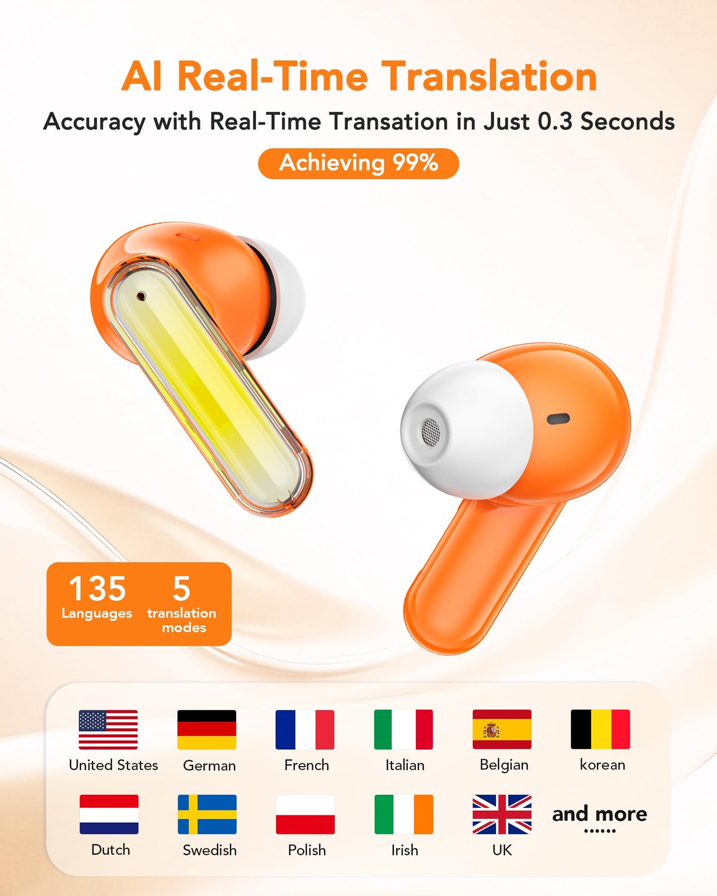 BNARQP MS110 AI Real-Time Translation Earbuds, Wireless Bluetooth Earbuds with 40H Playtime, Active Noise Cancelling, IPX5 Waterproof, for Travel, Meetings, Learning & Sports
