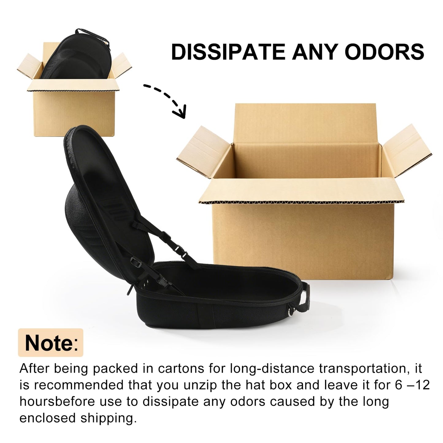 HZJYW Hat Travel Case,Hat Case for Baseball Caps with Carrying Handle and Adjustable Shoulder Strap,Organizer Protects up to 6 Hats, Box for Travel and Home Storage(Black)