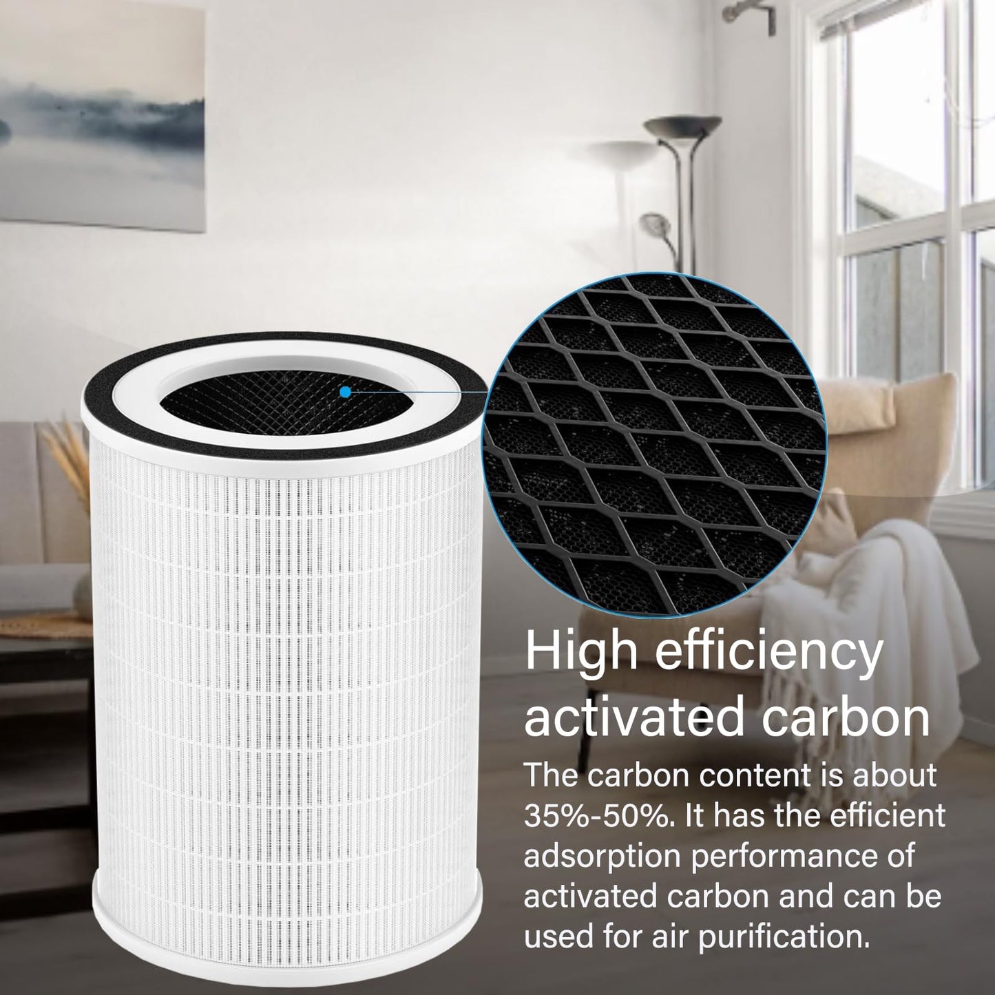 MIRO PRO Replacement Filter Set for Afloia MIRO PRO, KILO PRO Air Purifier Humidifier 2-in-1, H13 True HEPA and 2 Pack Humidifier Wicking Filter