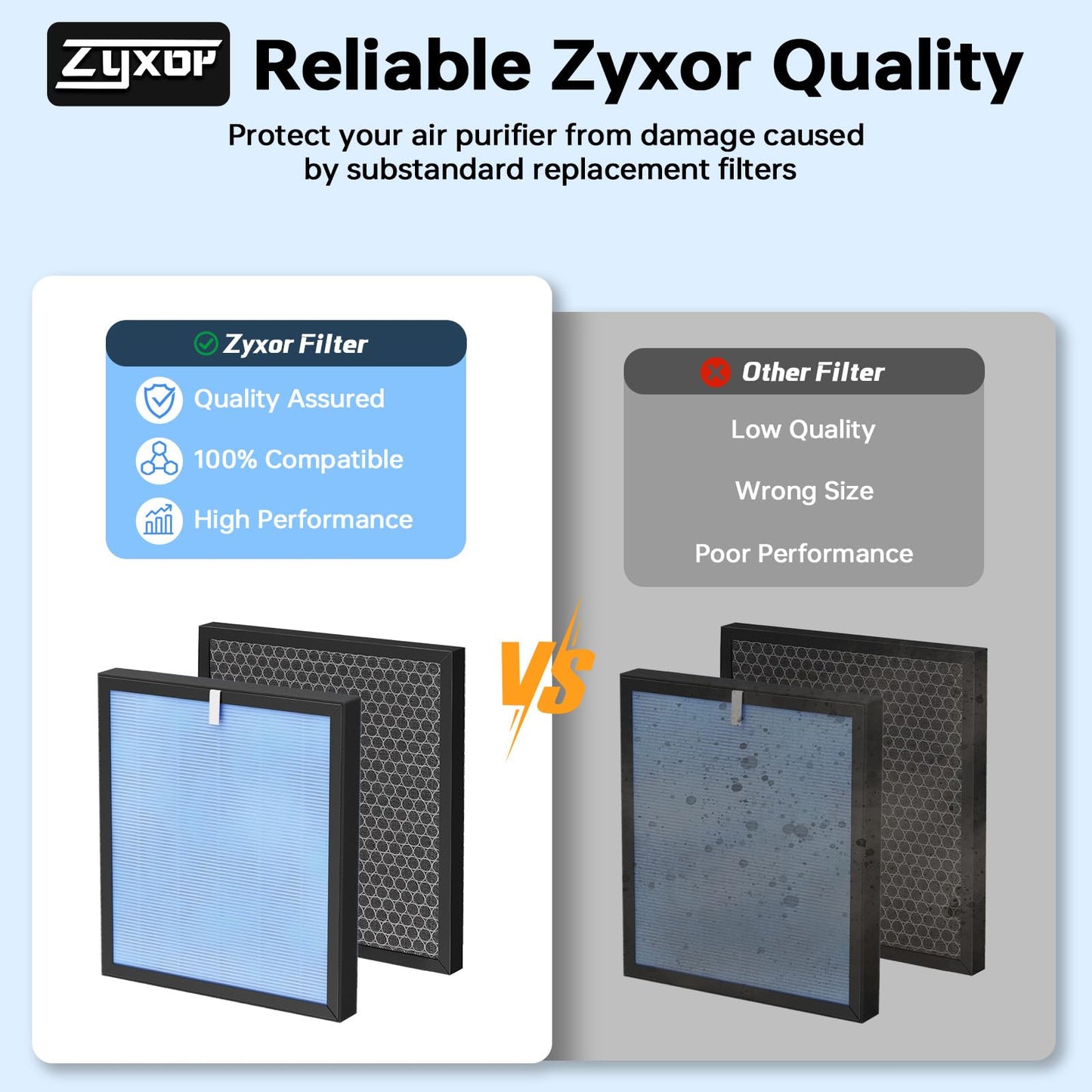 HSP001 Filter Replacements Compatible with HATHASPACE HSP001 Smart Air Purifiers, 4-in-2 Filtration Filter and Activated Carbon Pre-filter, 3 Pack