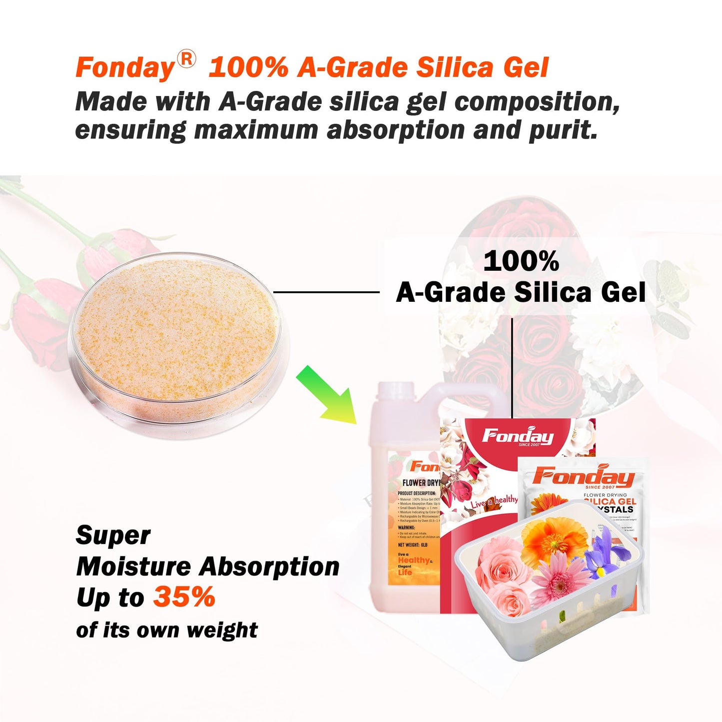 Fonday Silica Gel Flower Drying Crystals for Wedding Bouquet Preservation Color Indicating Reusable Bead Size Less Than 1mm (5LBS 3-in-1 with Sealed Container and Brush)