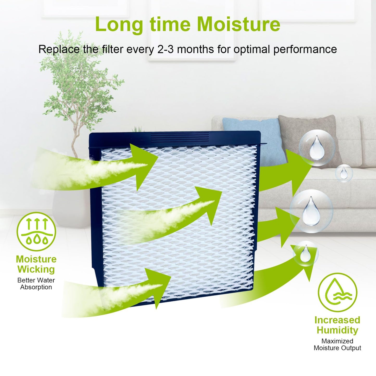 1040 Super Wick Humidifier Filter Replacement Compatible with Aircare Essick Air 3D6100 5D6700 76D100 CM330ABLK CM330AWHT CM330DBLK CM330DWHT