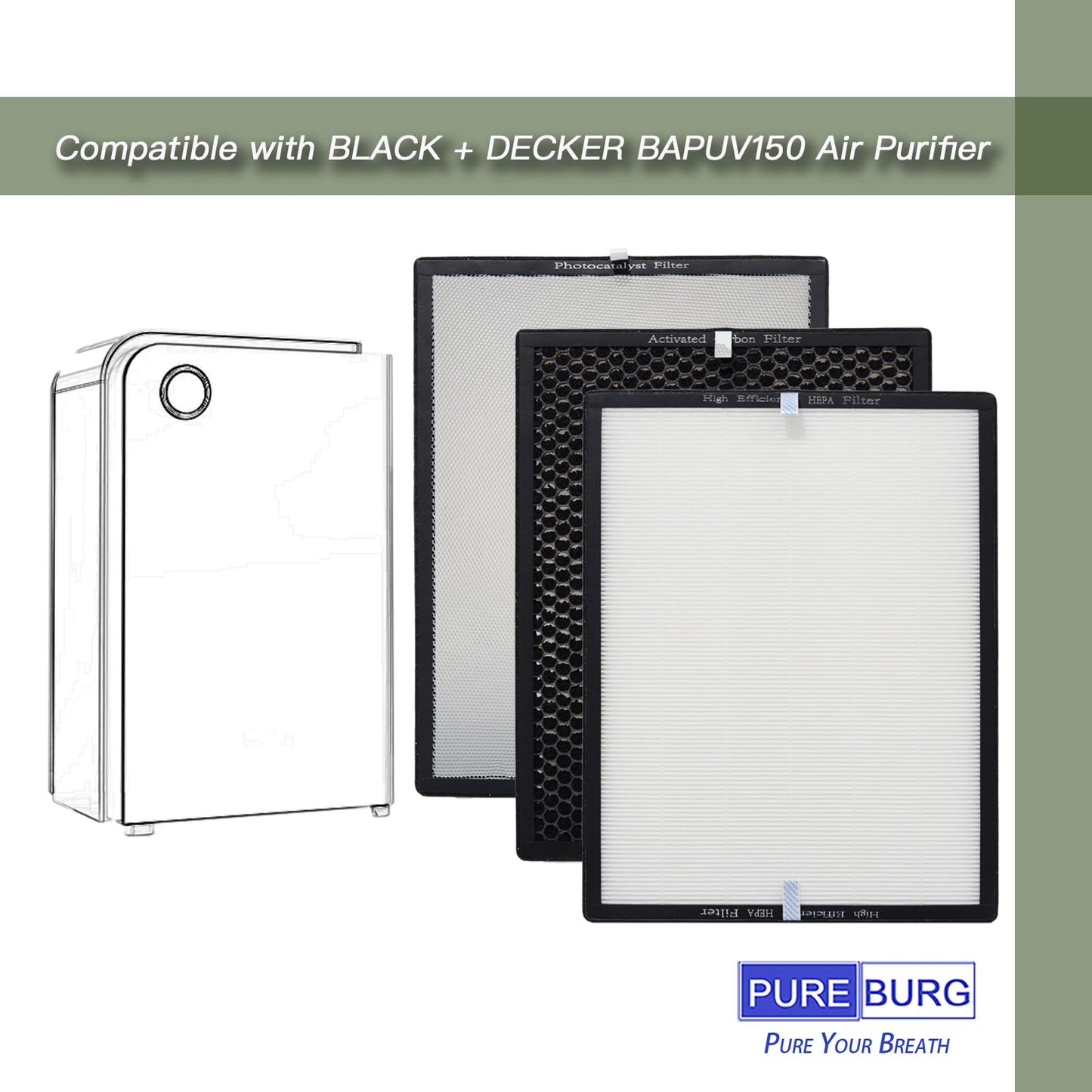 PUREBURG Replacement Filter Compatible with BLACK and DECKER BAPUV150 Air Purifier Part AF3, H13 True HEPA an Activated Carbon Multi-Layer Filtration, Pack of 3