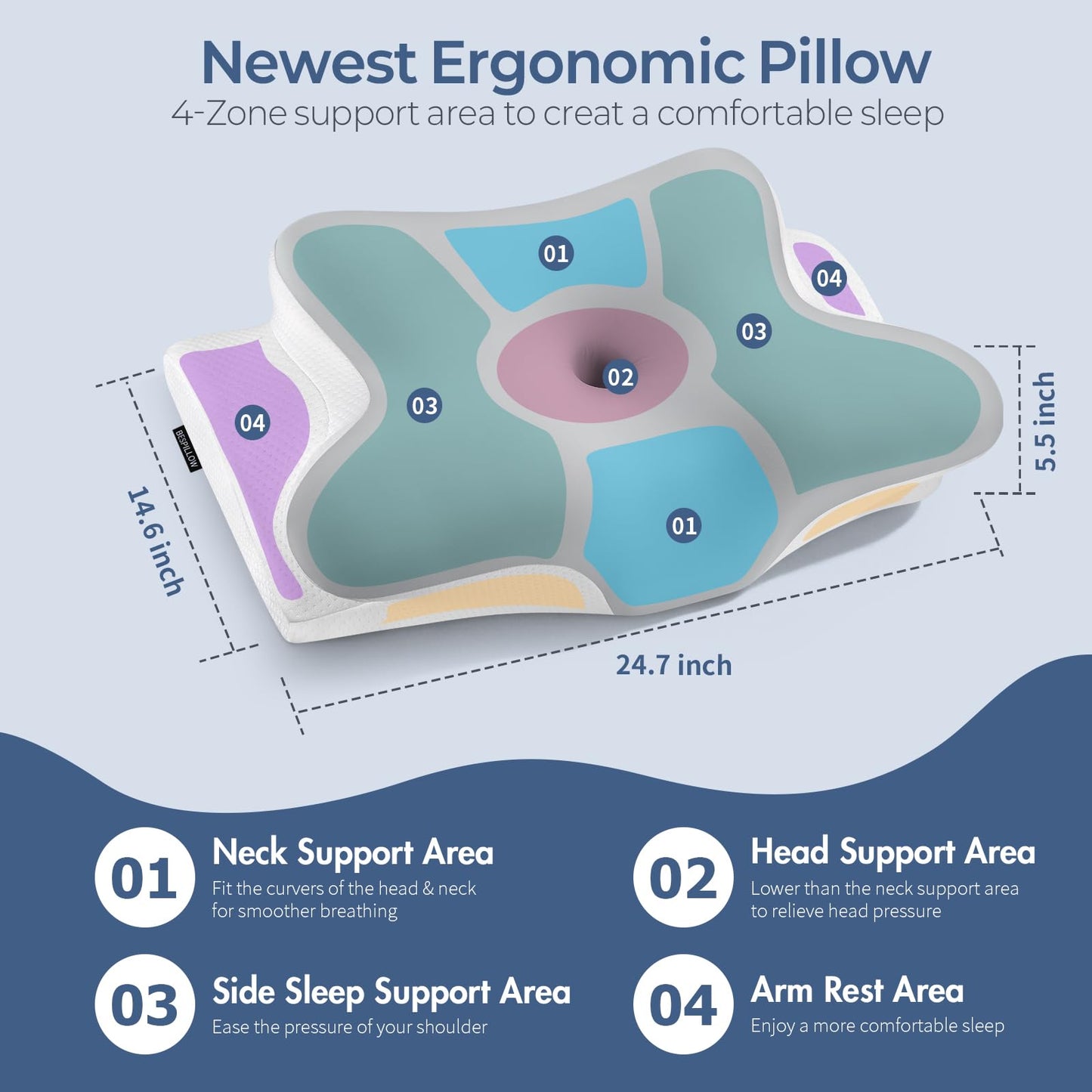 Cervical Neck Pillow for Pain Relief - Ergonomic Side Sleeper Pillow for Neck Support, Cooling Memory Foam Pillows for Sleeping, Contour Pillow Orthopedic Bed Pillow for Back Stomach Sleepers