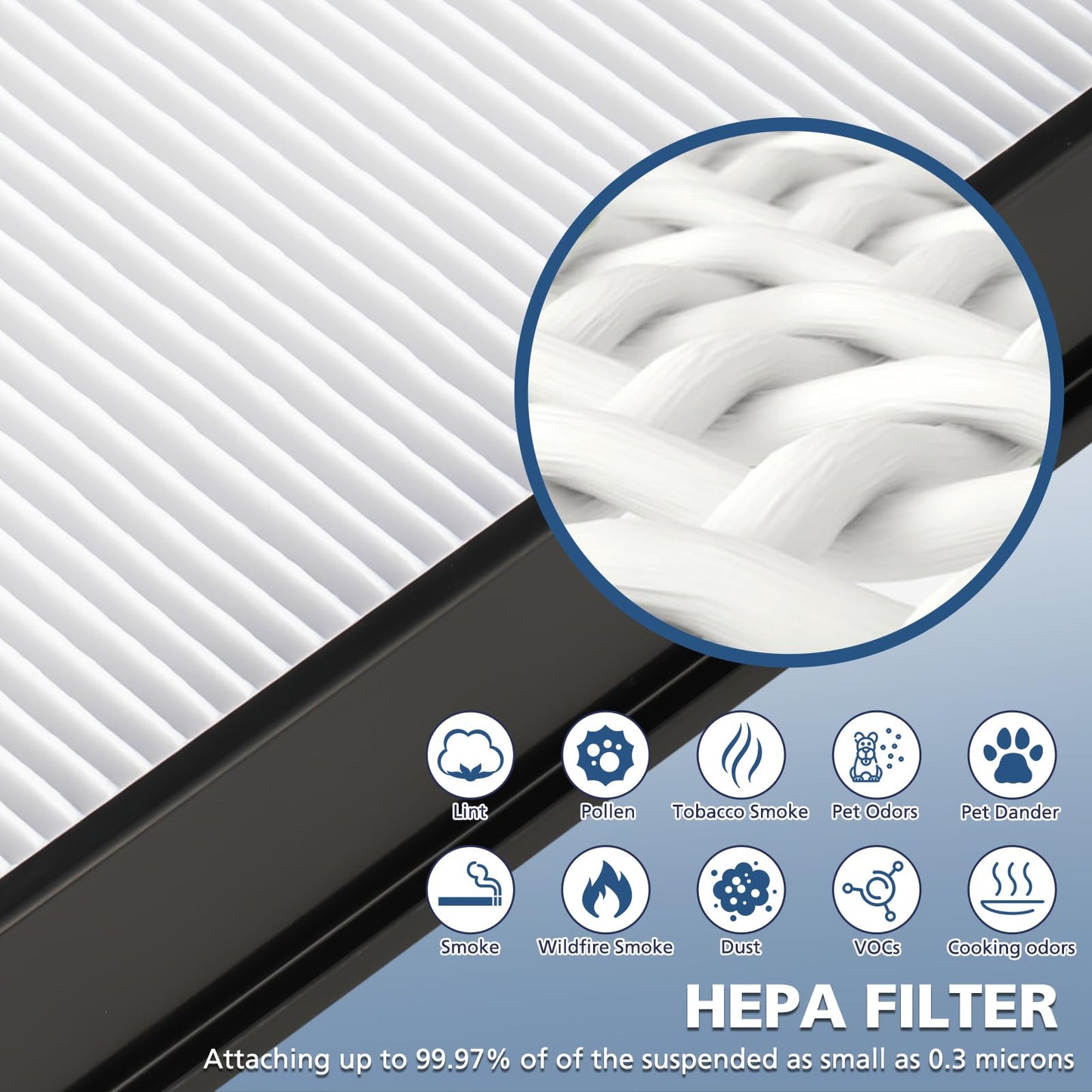 4 Pack Replacement Filters Compatible with HoMedics PetPlus at-PETODR Filter and TotalClean at-OFL Filter for AT-PET01, AT-PET02,and AR-45