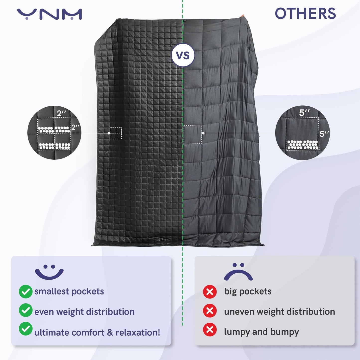 YnM 15lbs Weighted Blanket for Adults, Heavy Bed Throw Blanket with Cooling Glass Beads for All Season Use, Ideal for ~140lbs (48x72 Inches, Twin/Full, Dark Grey)