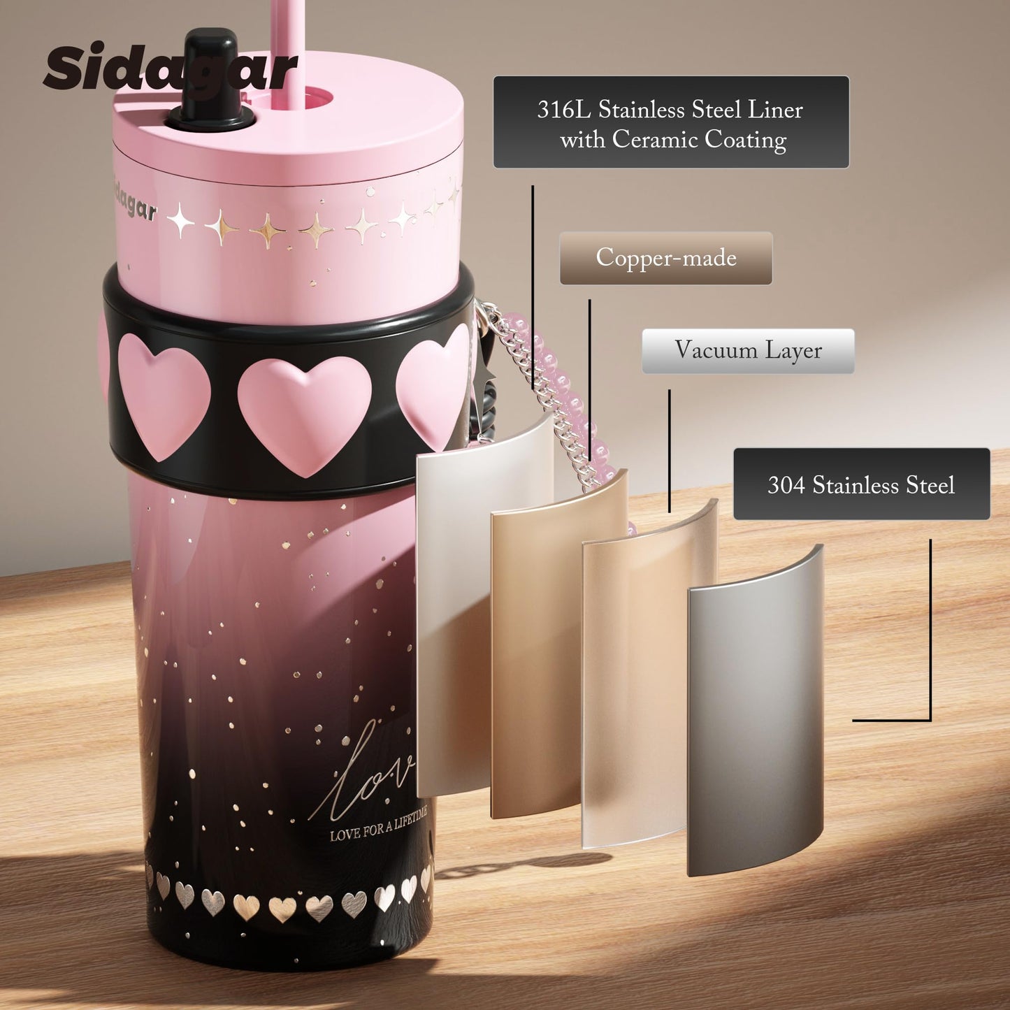 Sidagar 24 oz Stainless Steel Tumbler with Lid and Straw, Insulated Coffee Mug, Leak Proof, Portable Iced Travel Water Bottle, Reusable Thermal Coffee Cup Gift for Women, Pink