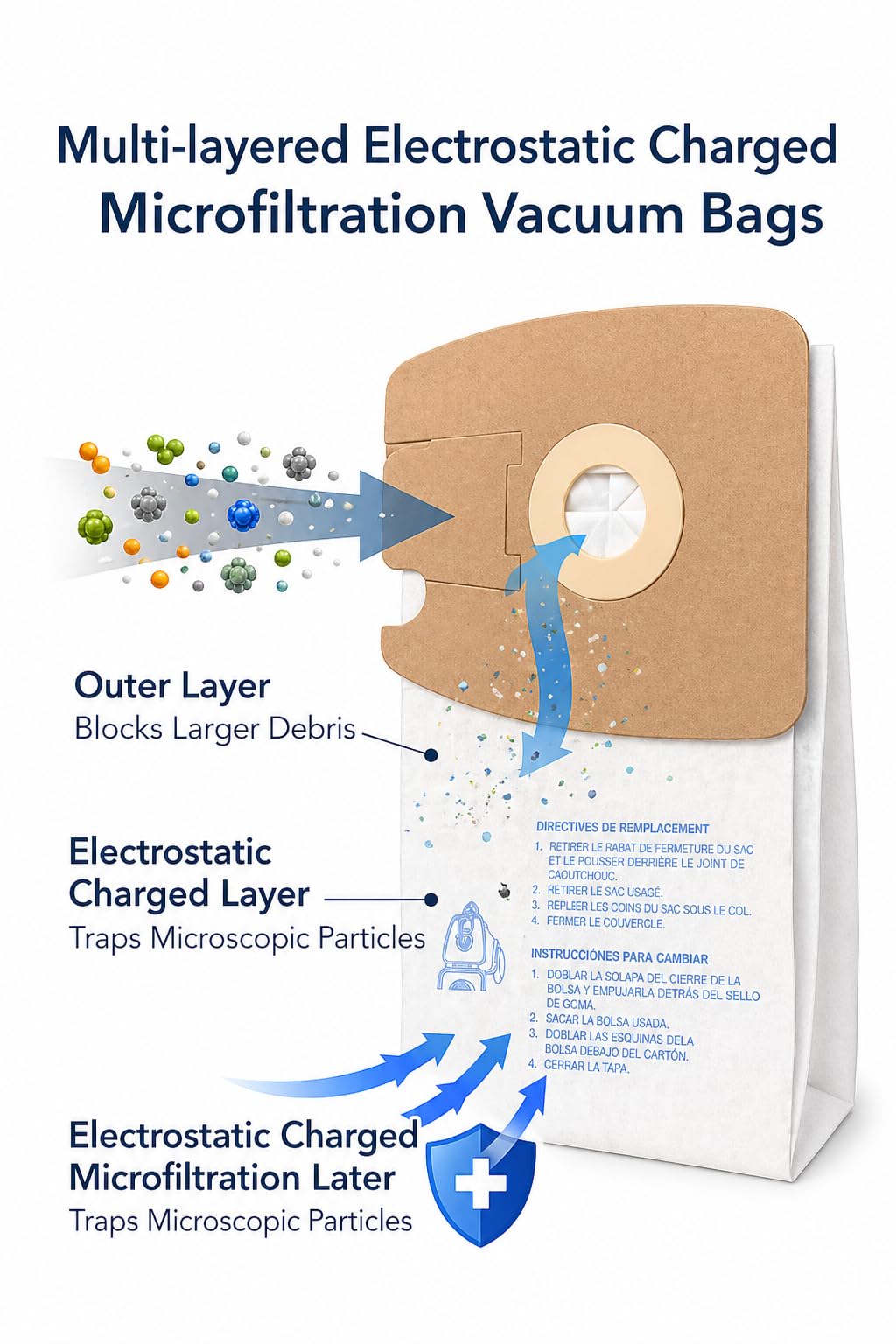 Envirocare Replacement Micro Filtration Vacuum Cleaner Bags made to fit Eureka Style MM 60297A Style-10. Replaces Part# 60295C Mighty Mite Vacuums 36 pack