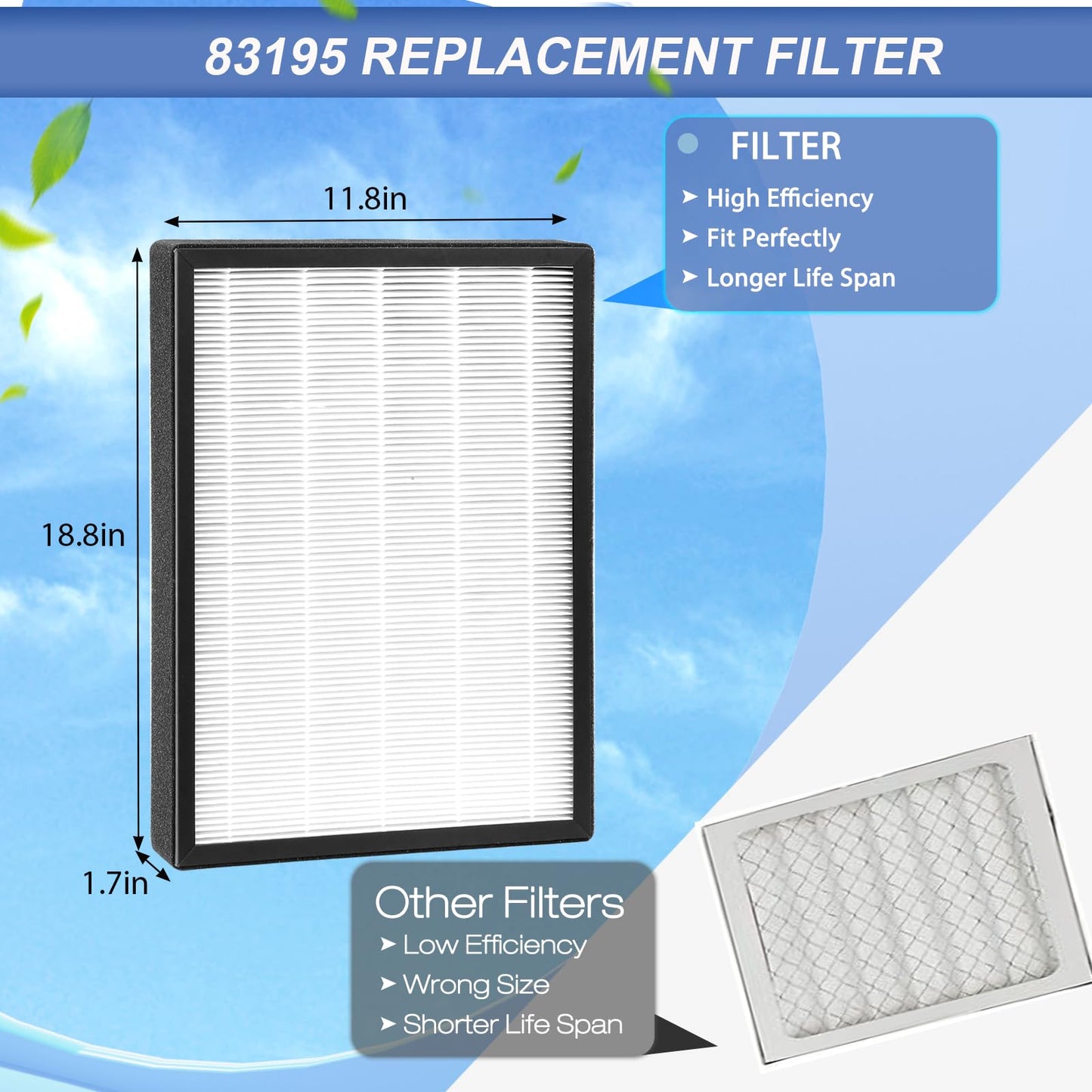 YDATTH 83195 Filter Replacement Set Filter Compatible with Kenmore/Sears 83254 83396 85254 F-K3 Air Purifiers With 1Filter&4 Activated Carbon Filter
