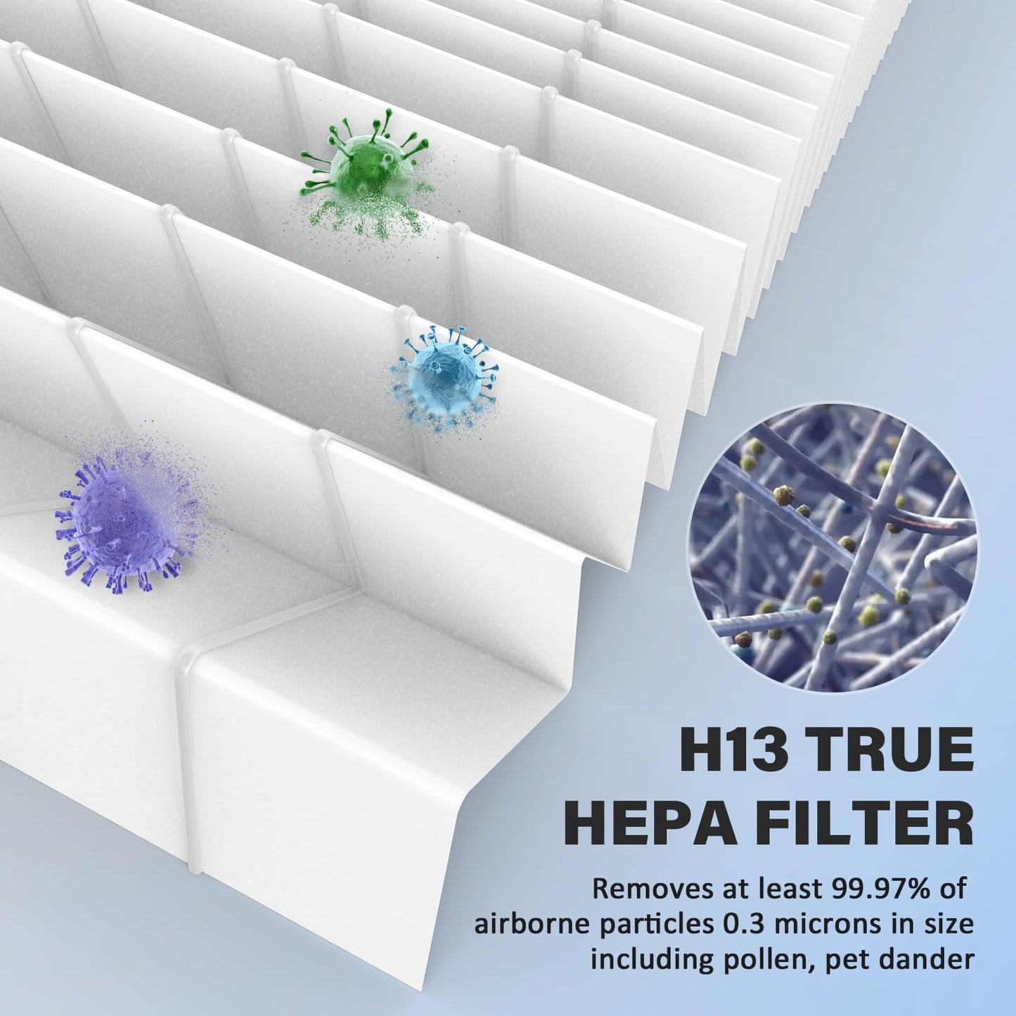 ProHEPA 9000 replacement filter Compatible with VEVA ProHEPA 9000 Air Puri-fier, Including 4 Filters & 8 Carbon Filters