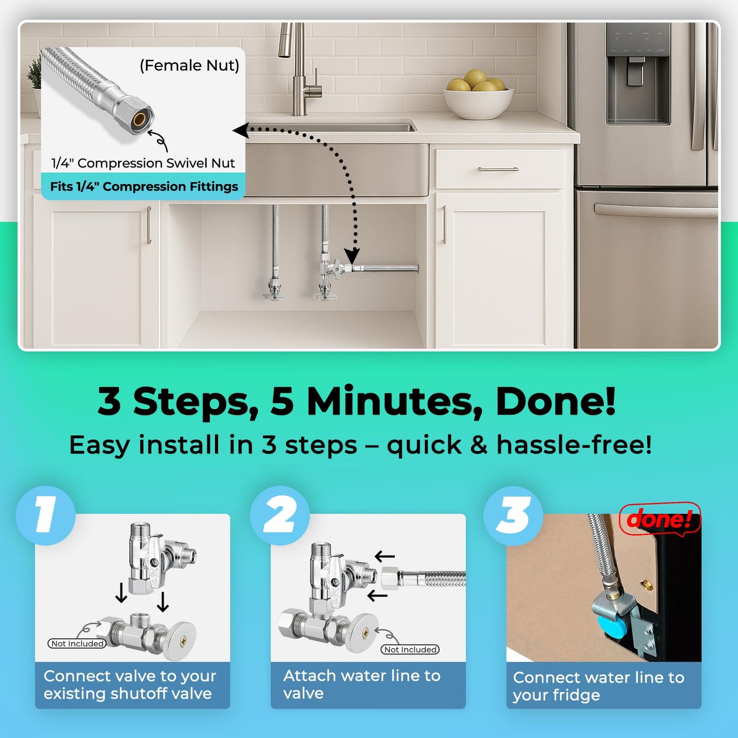 Refrigerator Ice Maker Water Line Kit - 20' Braided Stainless Steel Fridge Water Line with 1/4" Compression Fittings Pex Tubing Core and Water Splitter