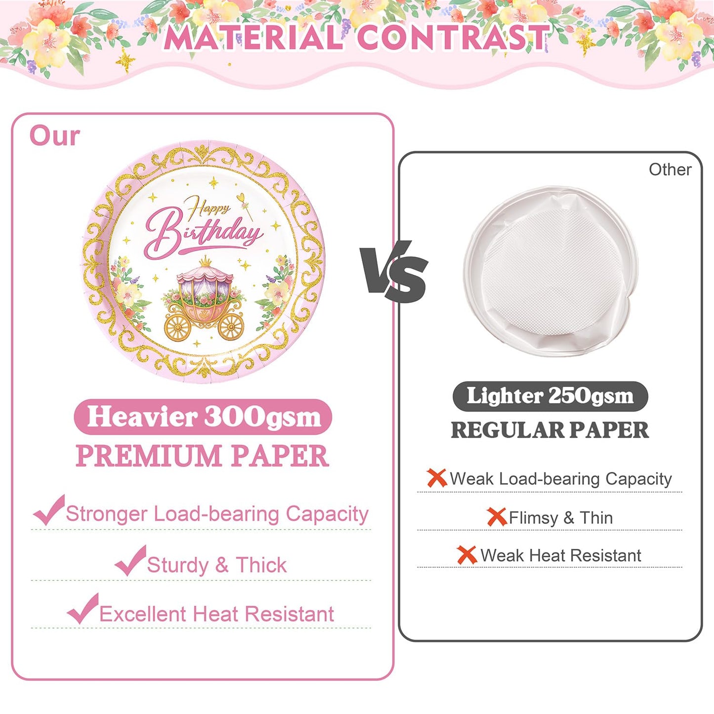 Princess Birthday Party Decorations – 199 PCS Princess Party Supplies for 24 Guests, Includes Plates, Cups, Napkins, Tablecloth, Castle Banner, Balloons, Cupcake Toppers, Tiara & Sash