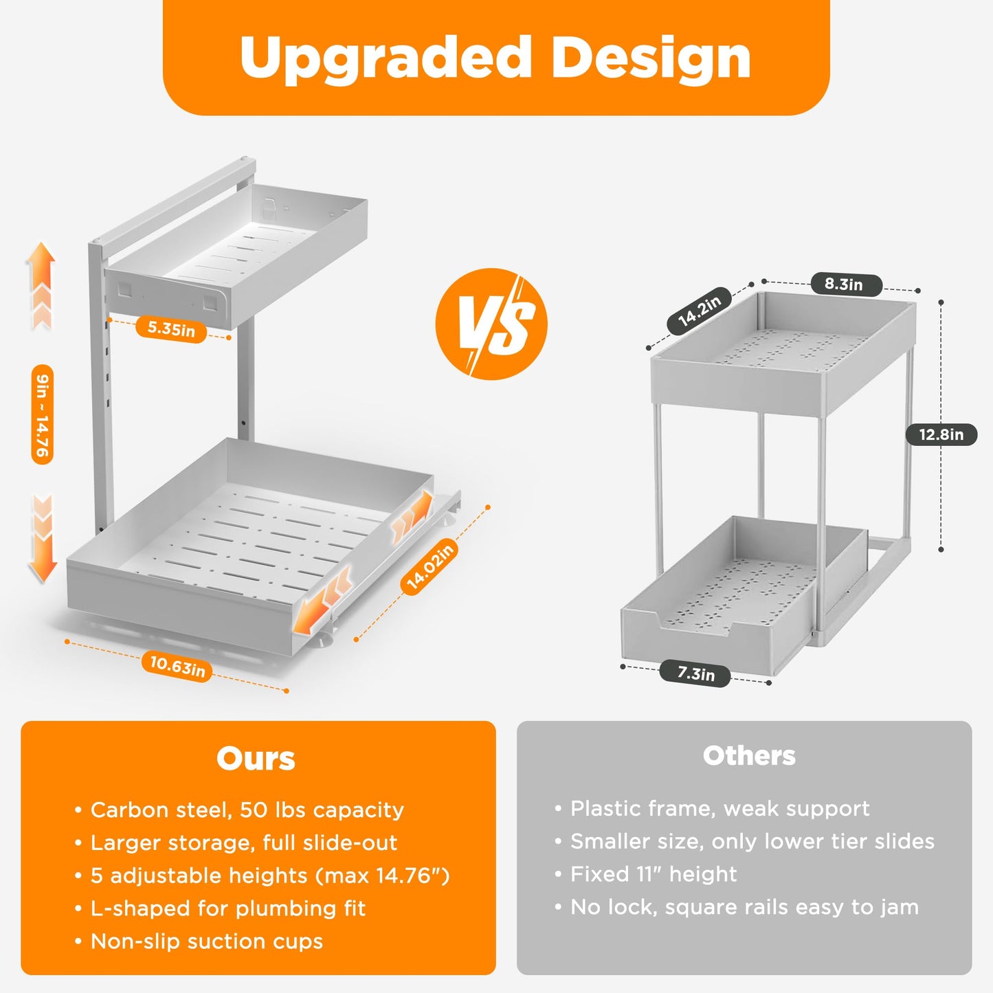 TATAANTY Under Sink Organizer 2 Pack, 2 Tier Metal Under the Sink Storage, Heavy Duty Slide out Pull out Cabinet Organizer, Height Adjustable for for Kitchen Bathroom Pantry Closet Organization Rack