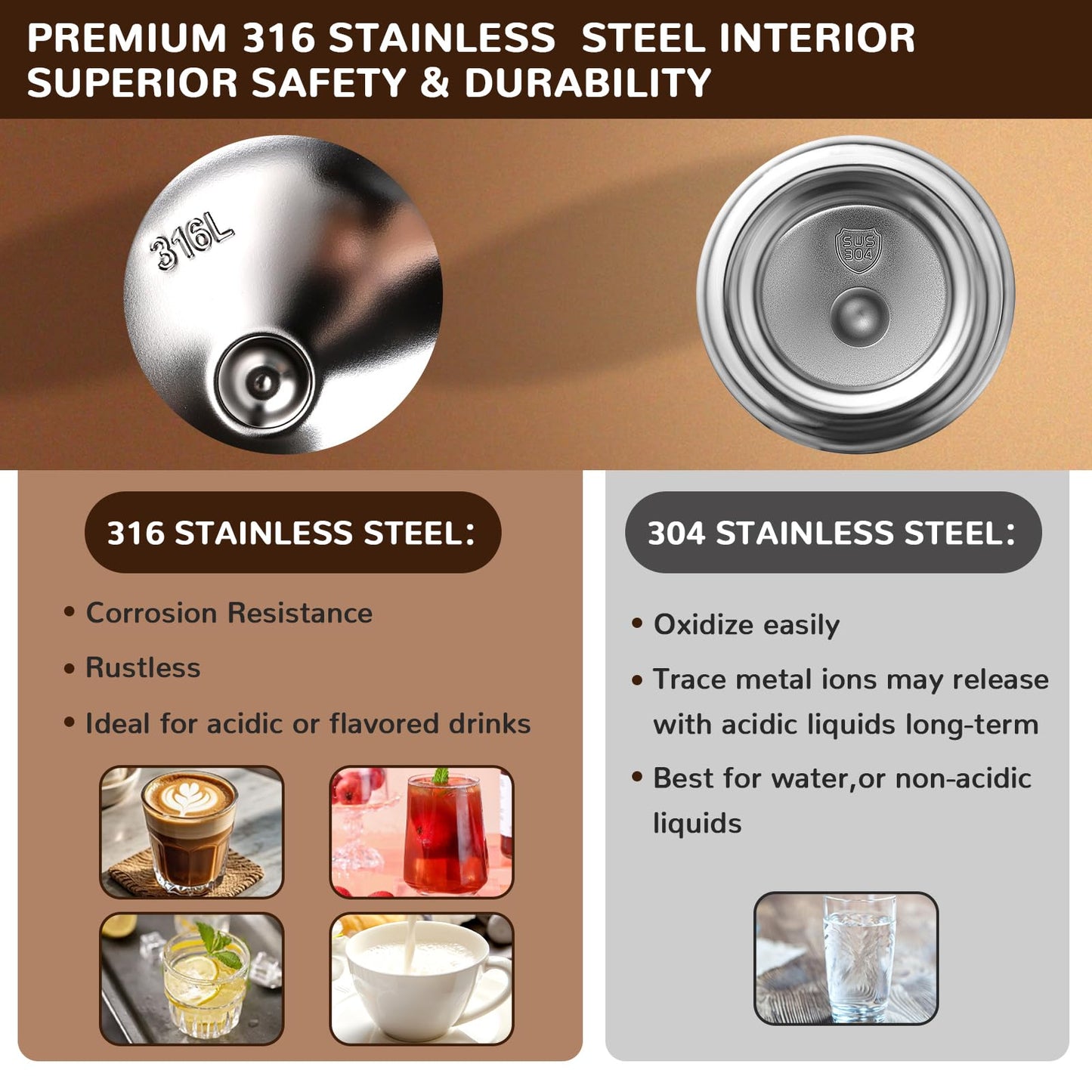 316Stainless Steel Coffee Carafe 84oz - 12 Hours Hot & 24 Hours Cold Large Capacity Coffee Server for Home/Office/Camping Silver