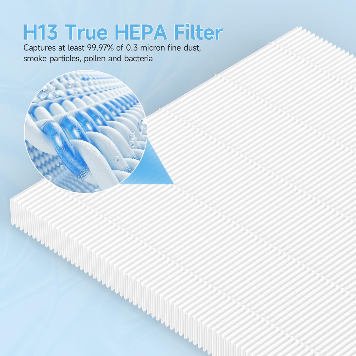 4 Pack HAP603 Replacement Filter Compatible with ECOSELF HAP603 / HAP603WF Air Purifier, 3-in-1 H13 True HEPA Filter with Activated Carbon, # RFHAP603, White