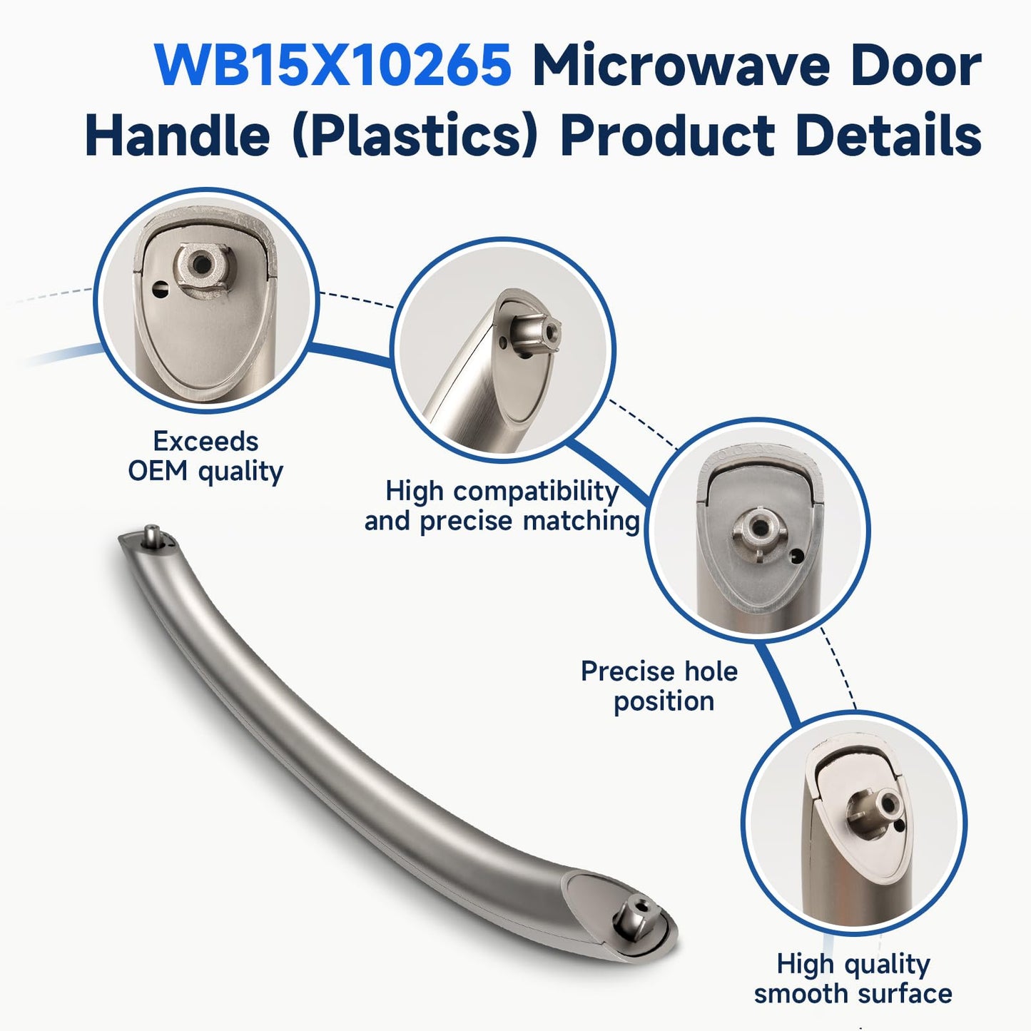 Upgraded WB15X10265 Door Handle Replacement Compatible with GE JNM1951SR1SS DVM1950ER2ES, WB15X10265 Microwave Door Handle Replace WB15X10260 WB15X10266 WB15X10264 AP5618277 2443838 AH3510619