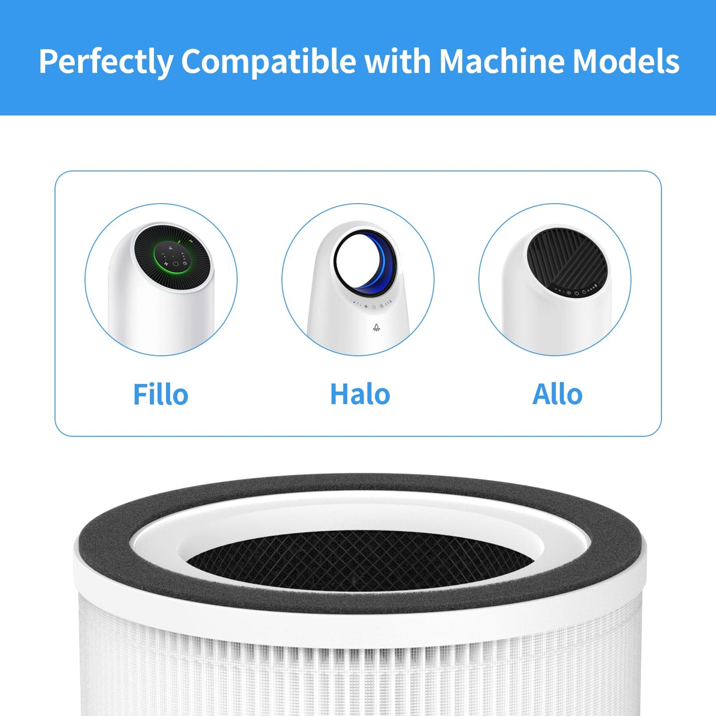 GoKBNY 4-Pack Fillo/Halo/Allo Replacement Filter Compatible with Afloia Fillo/Halo and Mooka Allo Air Purifiers, 3-in-1 Filtration Filters