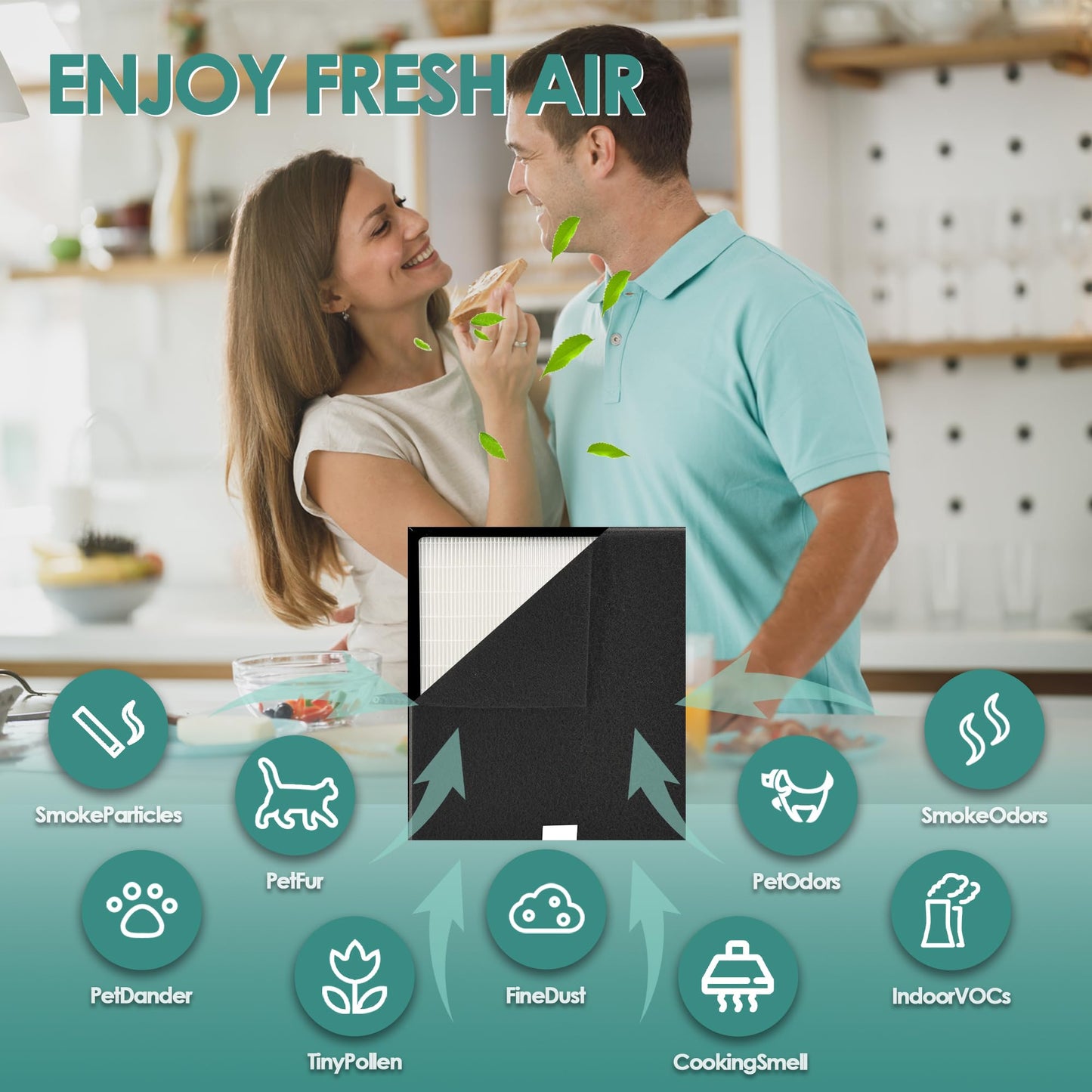 Idylis Air Purifier Replacement Filter D for Filtrete and Idylis Air Purifier IAP-10-280 IAP10280 AC-2118 AC-2123 and Idylis Air Purifier Filters IAF-H-100D, 2 HEPA Filter & 2 Extra Carbon Pre-filter