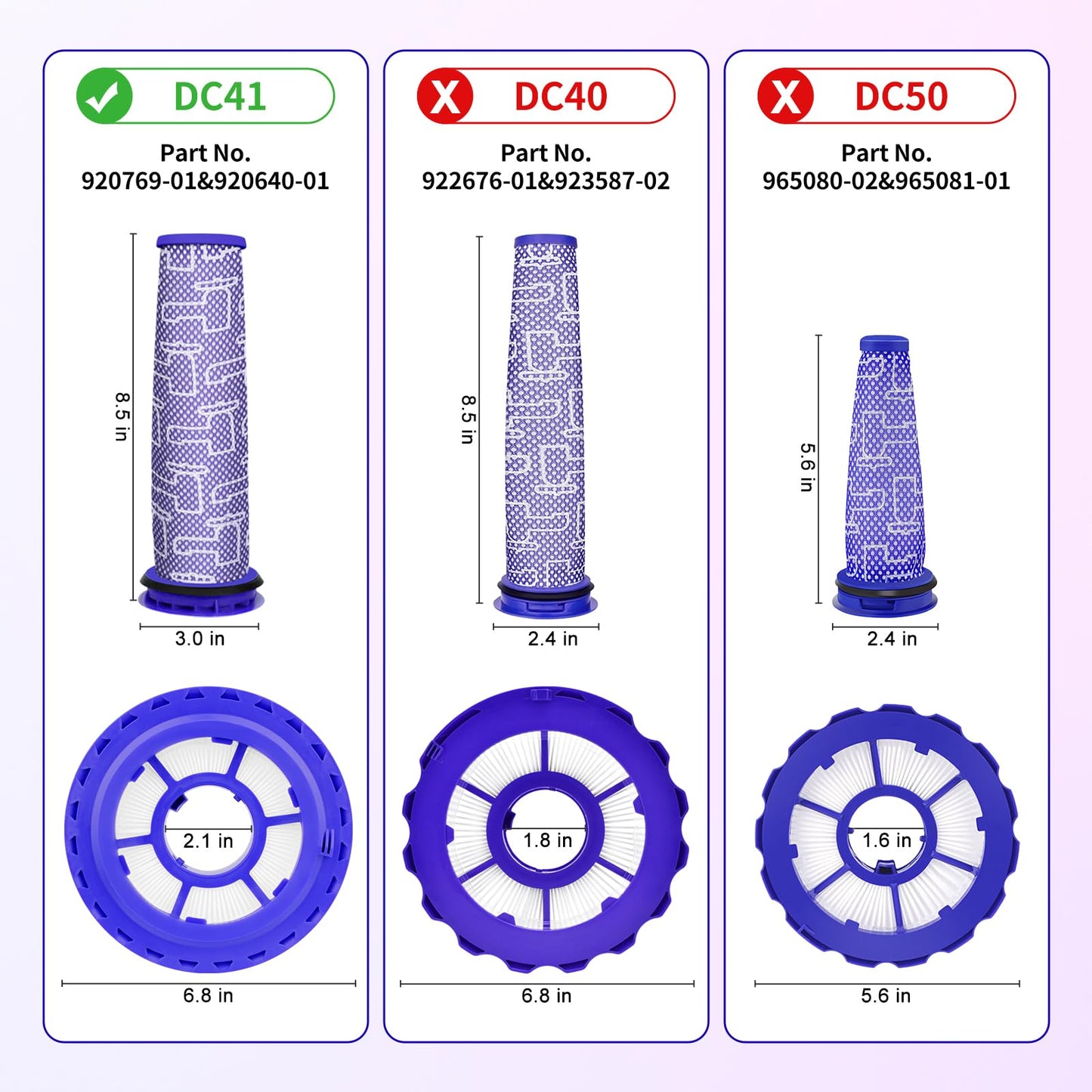 5PCS DC41 Hose Filter Replacement for Dyson DC41 DC65 DC66 UP13 UP20 UP30 Ball/Ball Animal/Ball Animal 2 & 3, Compare to Part 920769-01&920640-01