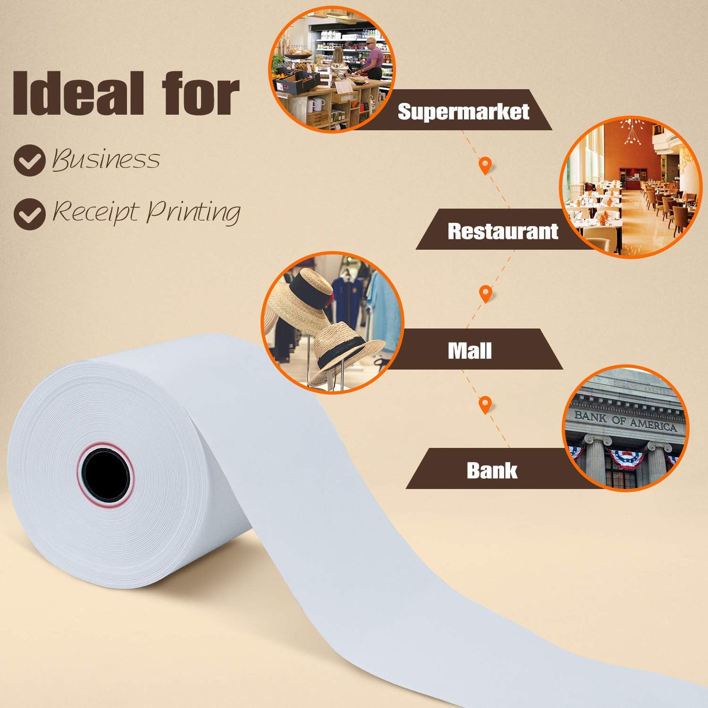 TK Thermal King, (30 Rolls) 3 1/8" x 230' Thermal Paper, POS Receipt Paper for Retail Business Cash Register, Fits Most Credit Card Terminal Point Of Sale