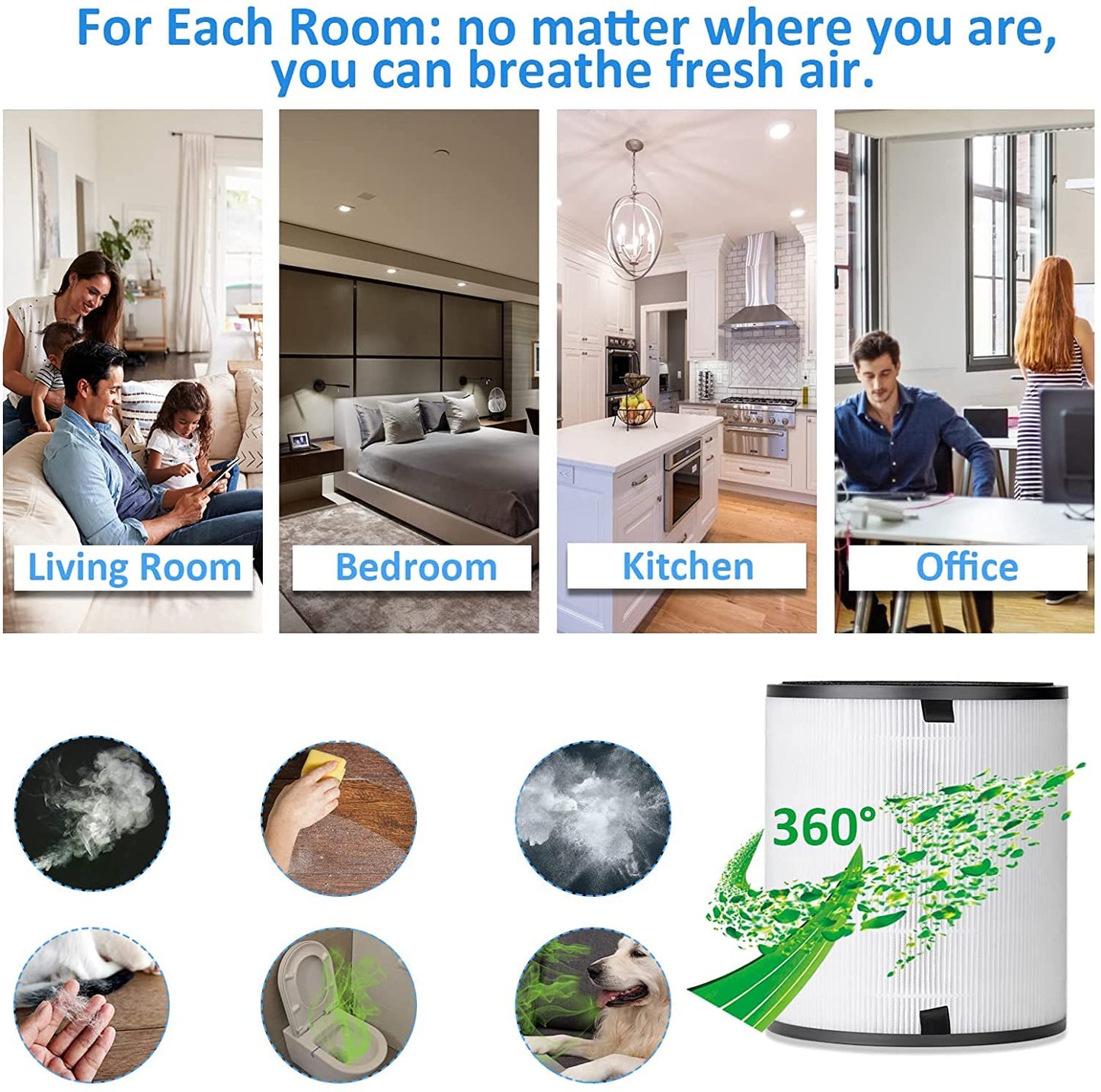 Tablenco for LEVOIT LV-H133 Air Purifier Replacement Filter Set -True and Activated Carbon Filters -Compatible with Tablenco LV-H133-RF Filter Set for 3-in-1 LV-H133 Air Purifier