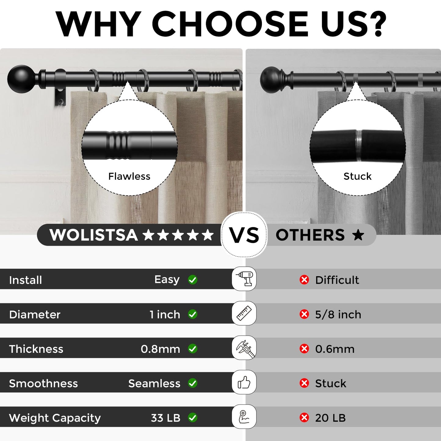 Wolistsa Long Curtain Rods 36-122 Inch, Black 1 Inch Adjustable Heavy Duty Curtain Rods for Windows, Decorative Modern Window Treatment Rod, Splicing Metal Drapery Pole, Easy Installation