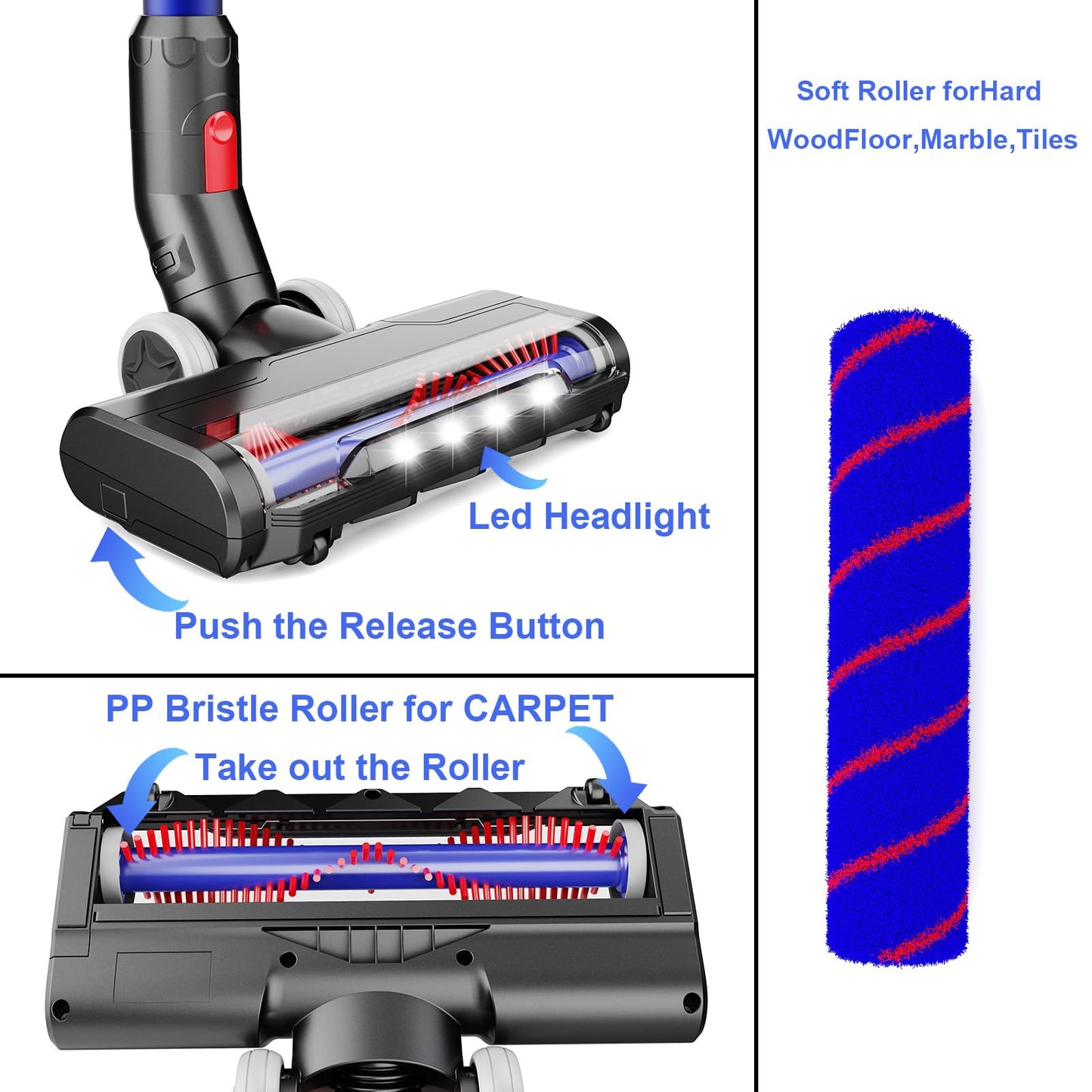 Updated Motorized Brush with Headlights for Dyson V6 Series DC59 DC62 Vacuum Cleaners,Two Rollers Replacement Head of Soft & PP Bristles Roller, Motorhead Attachment for Wood Floor, Carpet Cleaning