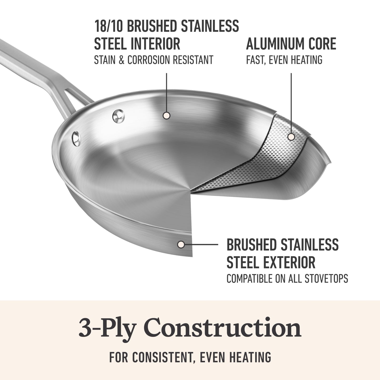 Calphalon Brushed 3-Ply Stainless Steel Cookware w/Turbo Heat Tech 10" Fry Pan, Induction, Oven Safe 450F, Brushed Stainless Silver