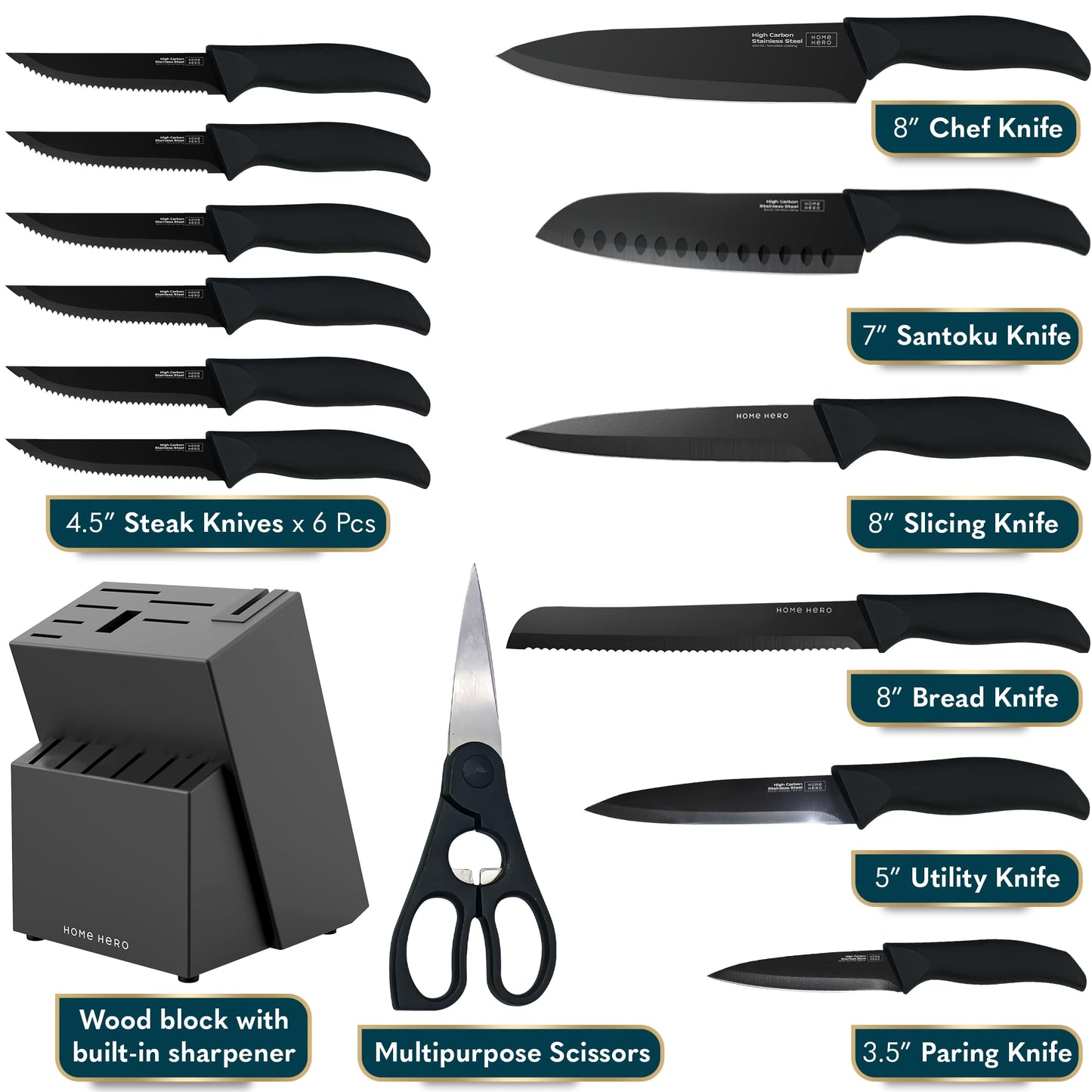 Home Hero Kitchen Knife Set - 15 PCS Black Knife Set with Block and Sharpener - Stainless Steel Knife Set - Ergonomic Handles - Includes Steak Knives Set of 6 - Knife Block Set for Kitchen