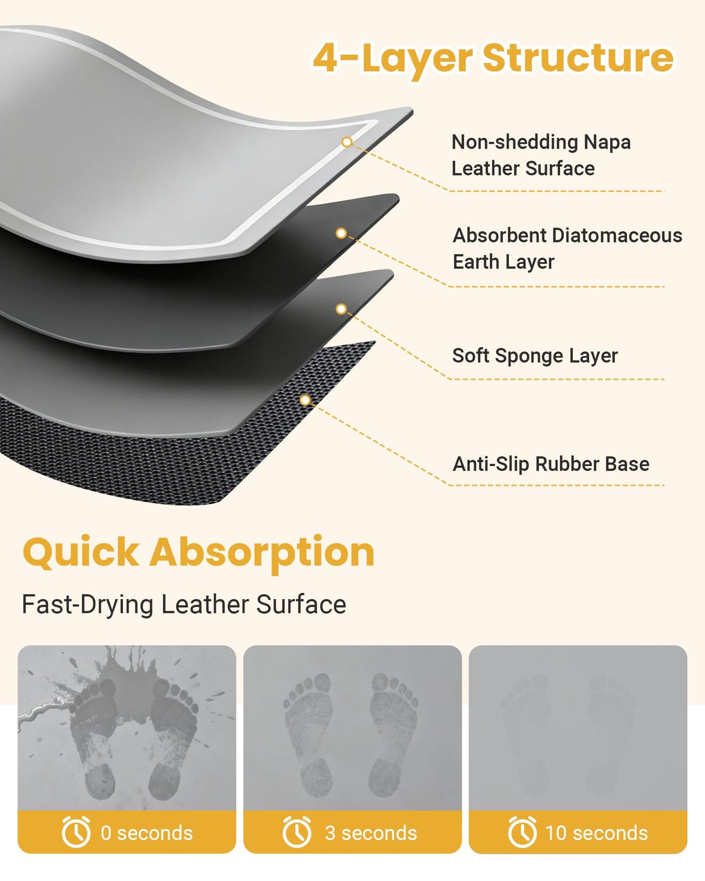 Soft Diatomaceous Earth Bath Mat, Quick Dry Bathroom Mats 2 Piece, Gray Super Absorbent Bath Mat Set, Washable Non Slip Bathroom Rugs, Stone Bath Mats Alternative, 15.74" x 23.62" Plus 15.74" x 47.2"