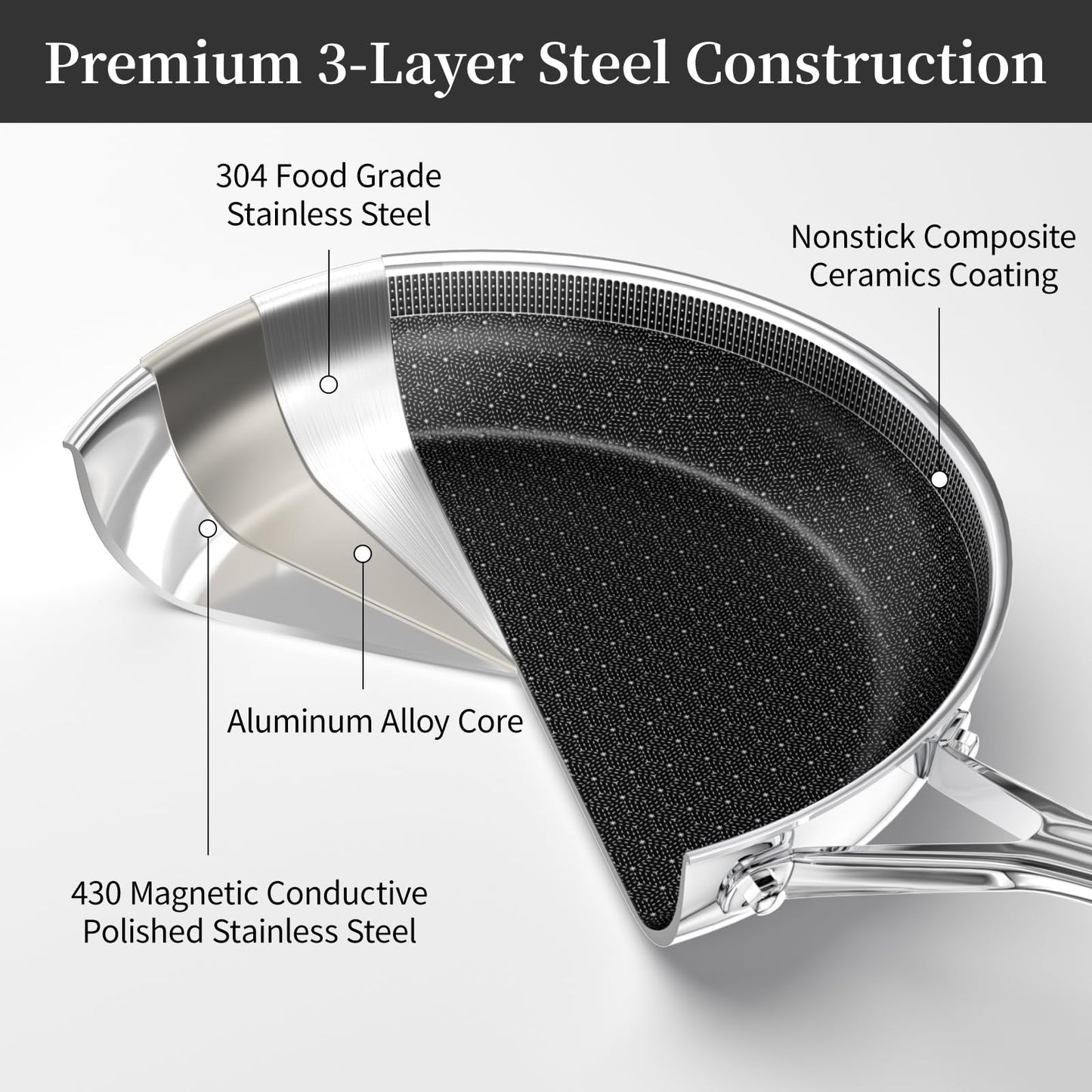 CADIVIZZO Non Stick Frying Pan 11 Inch,Stainless Steel Ceramic Skillet,Nonstick Cooking Pan,PFAS PFOA PTFE Free&Non Toxic,Induction Compatible-Gas&Electric Stovetops,Oven&Dishwasher Safe, Chef's Pan
