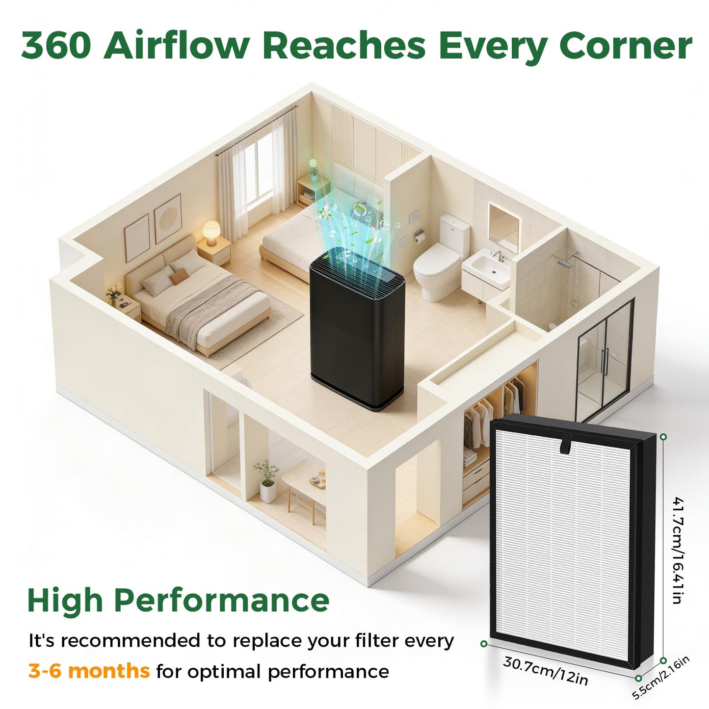 2 Pack 400 Replacement Filter for PuroAir 400 Air Purifier, 3-in-1 HEPA with Activated Carbon Filter Attach 99.97% of Pet Dander, Smoke, Pollen.HP-14 Replacement Filter