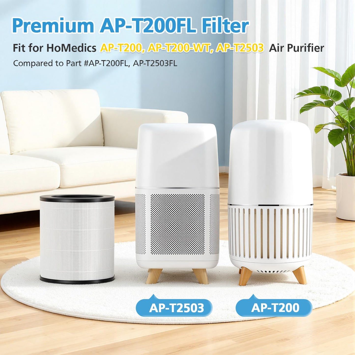 2 Pack AP-T200FL Replacement Filter Compatible with HoMedics AP-T200 AP-T2503 AP-T200-WT Air Purifier, 3-in-1 HEPA Activated Carbon Filters