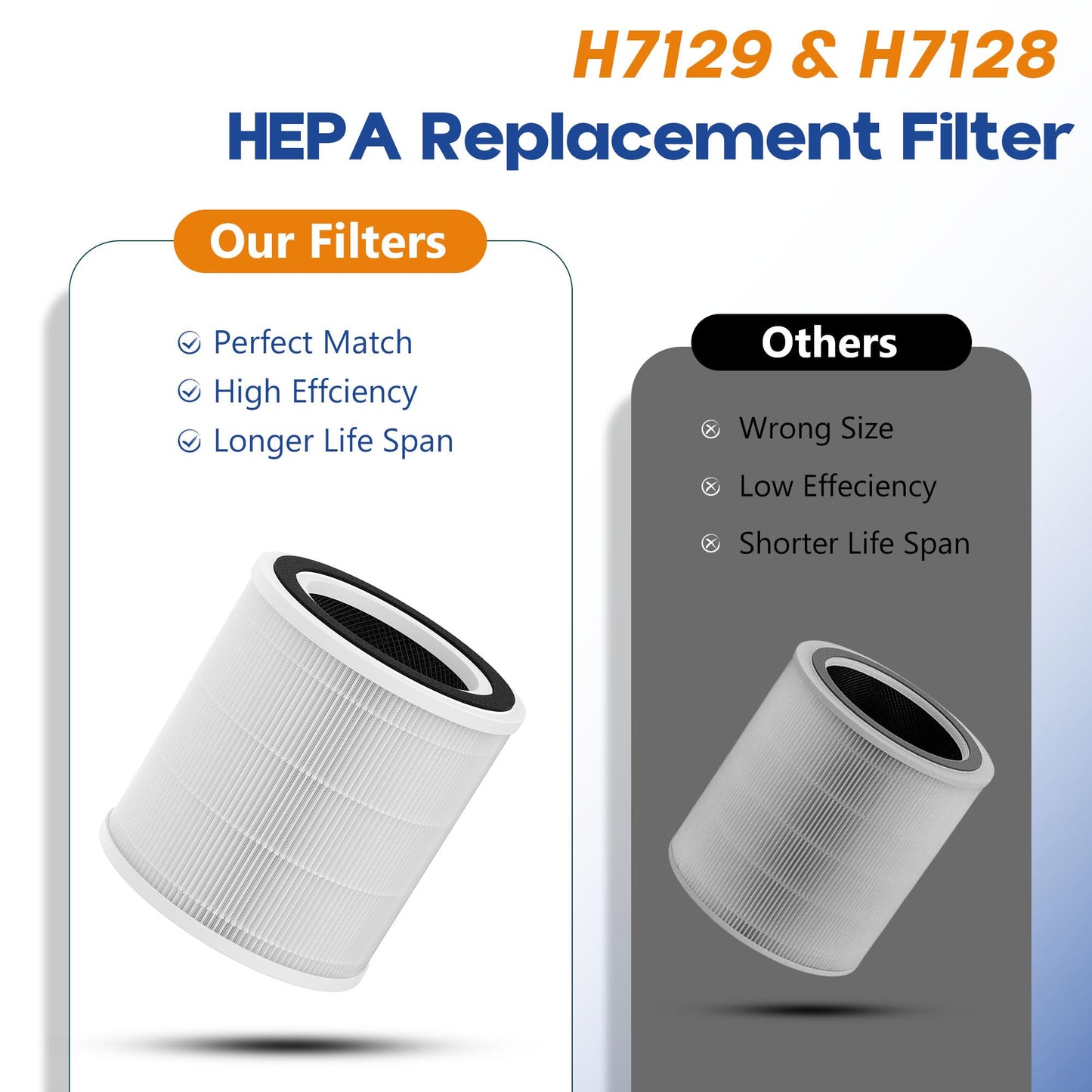 H7129 H7128 Replacement Filter Compatible with GoveeLife H7129 & H7128 Smart Air Purifiers, 3-in-1 H13 True HEPA Filters with Detachable Washable Nylon Pre-Filters, 2 Pack