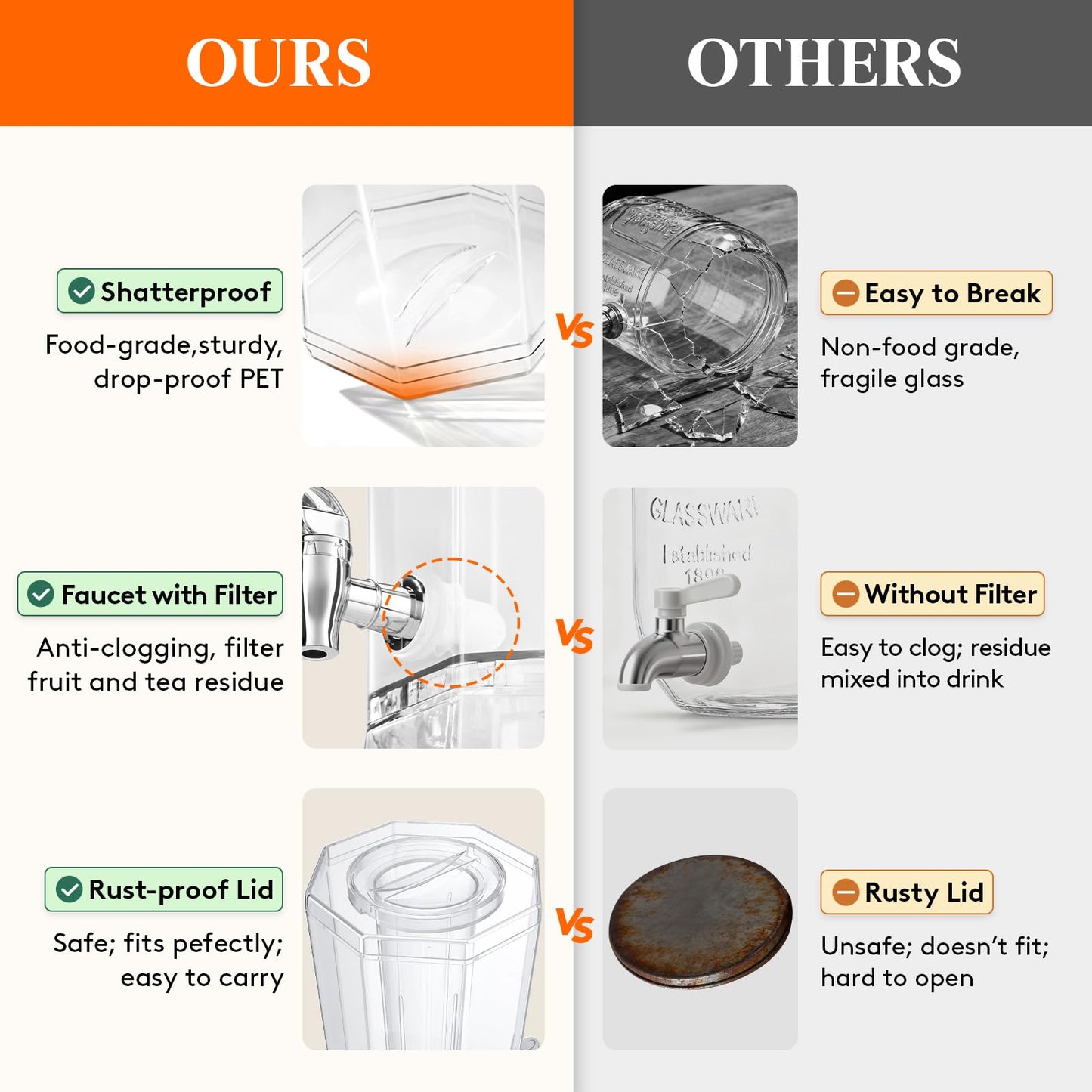 Lifewit 1 Gallon Drink Dispenser for Parties 2 Pcs, Plastic Beverage Container for Juice/Tea/Soda with Stand & Ice Core, Clear Lemonade Dispenser with Spigot, BPA Free Water Pitcher 39 x 16 cm/15x6"