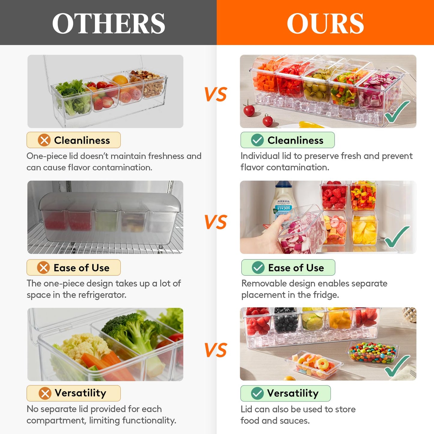 Lifewit 2 Pcs Ice Chilled Condiment Caddy with 5x20 oz Containers, Condiment Server with Separate Lid, Serving Tray Platter with Removable Dishes for Bar Fruit Salad Taco Party Garnish, 39 x13cm/15x5