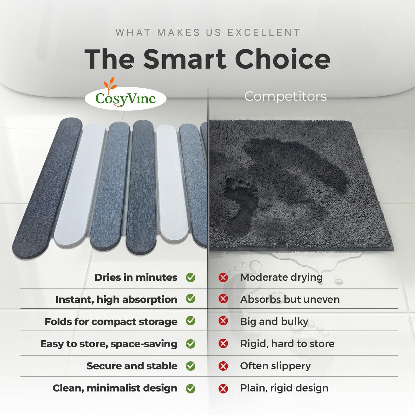 CosyVine Foldable Stone Bath Mats for Bathroom, Super Absorbent Diatomaceous Earth Bath Mats, Quick Drying Non Slip Mat, 23.6 x 15.5 Inch Folding Grey Bath Stone Mat, Easy Storage and Compact.