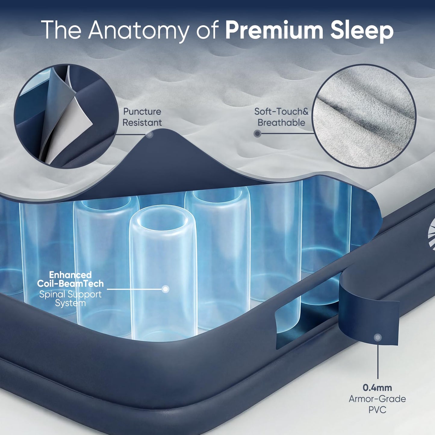 Sekey Twin Air Mattress with Built in Pump, 16" Raised Compact Blow up Mattress, Inflatable Mattress for Camping Guest Home, Portable Travel Air Bed, 3-Min Quick Inflation Deflation, Colchon inflable