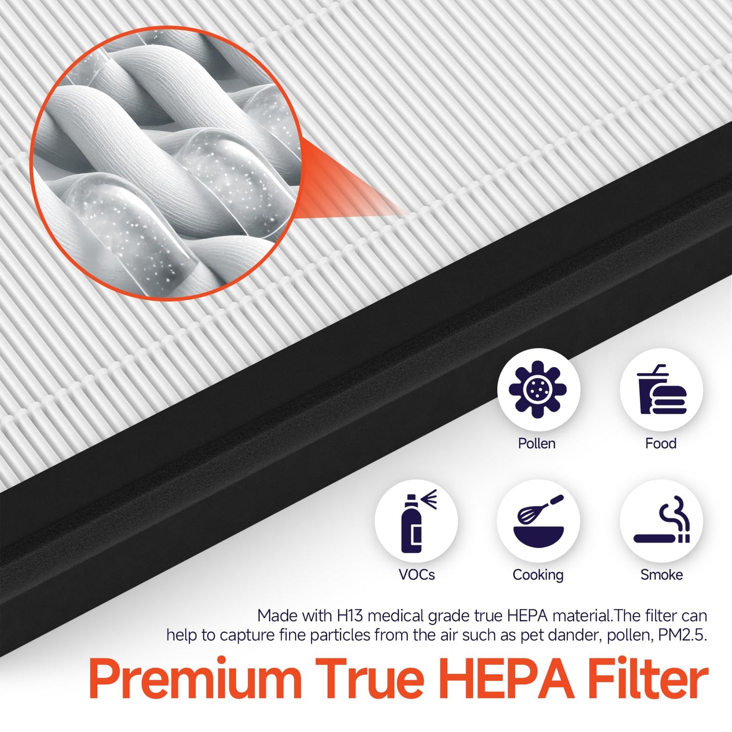 FCFMY 4 Packs HAP602 Replacement Filter Compatible with ECOSELF HAP602 HAP602WF Air Cleaner Purifier, 3-in-1 Filtration of Pre-Filter & Activated Carbon Filter