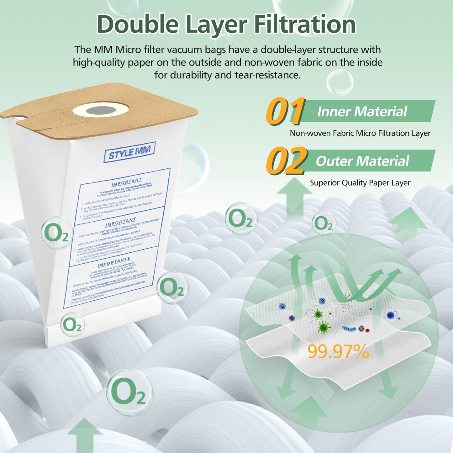 30 Pack Style MM Vacuum Bags Compatible with Eureka Style MM Eureka Mighty Mite 3670 and 3680 Series Canister Vacuums, Replaces Part # 60295, 60295A, 60295B 60295C, 60296 & 60297A