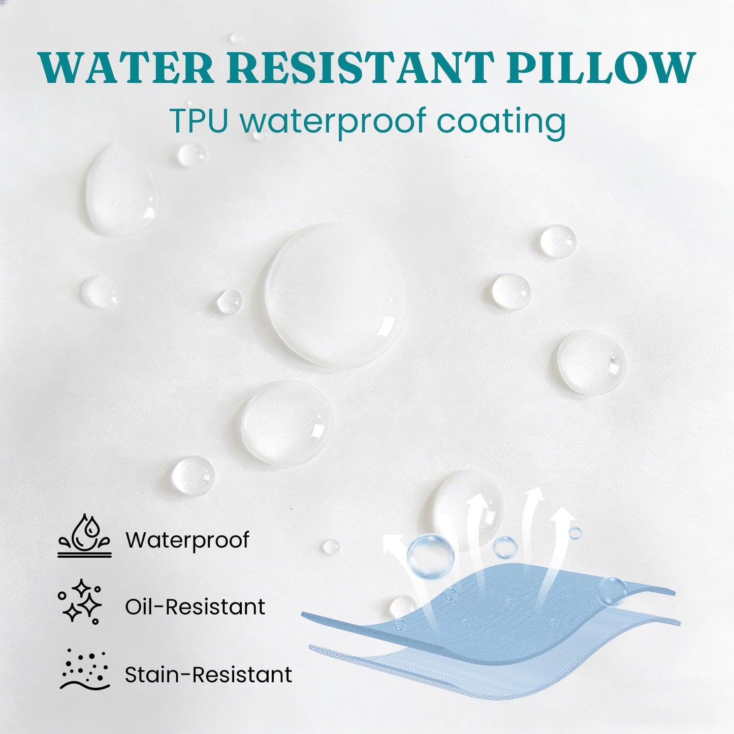 Oubonun 20x20 Outdoor Pillow Inserts (Pack of 4) - Square Waterproof Throw Pillow - Decorative Throw Pillows Insert for Couch Sofa Bed Patio Furniture - White Pillows